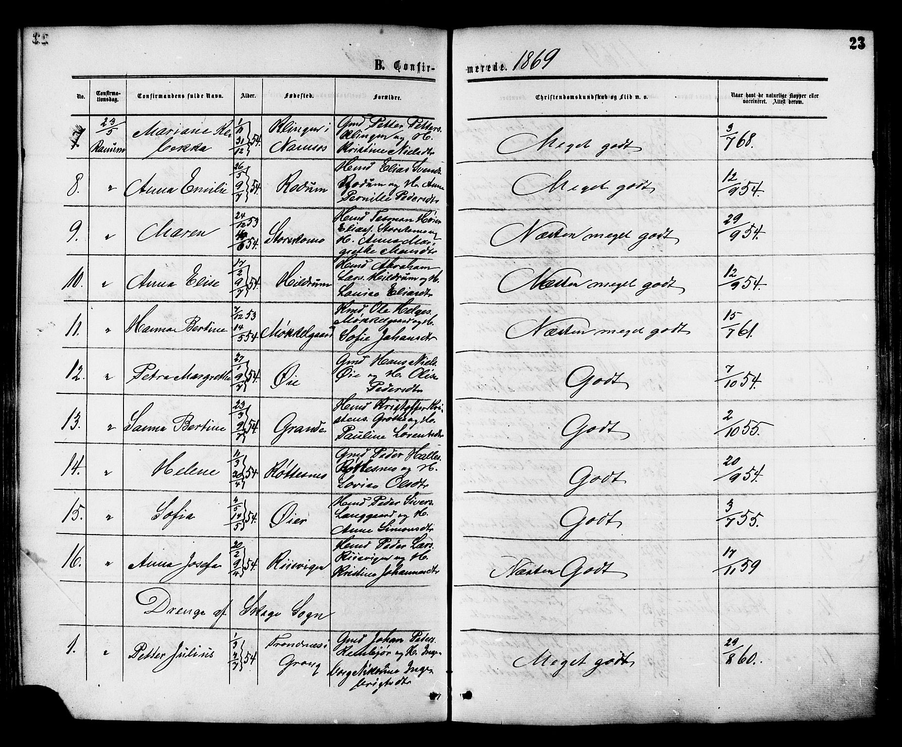 Ministerialprotokoller, klokkerbøker og fødselsregistre - Nord-Trøndelag, AV/SAT-A-1458/764/L0553: Parish register (official) no. 764A08, 1858-1880, p. 23