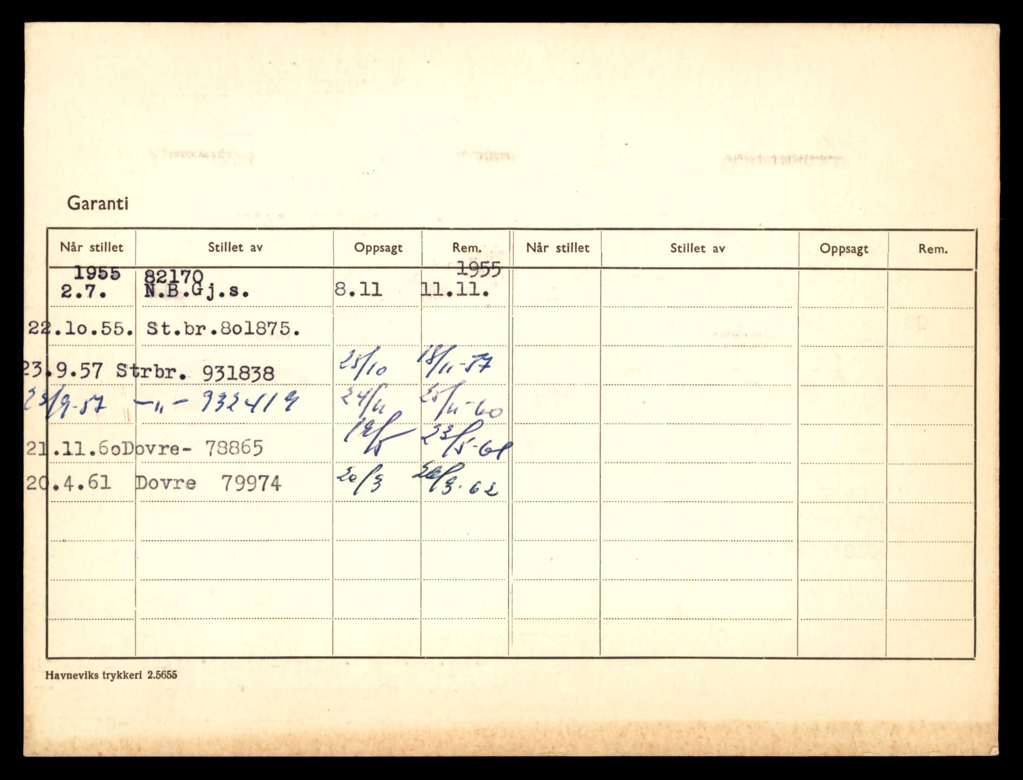 Møre og Romsdal vegkontor - Ålesund trafikkstasjon, AV/SAT-A-4099/F/Fe/L0048: Registreringskort for kjøretøy T 14721 - T 14863, 1927-1998, p. 2472