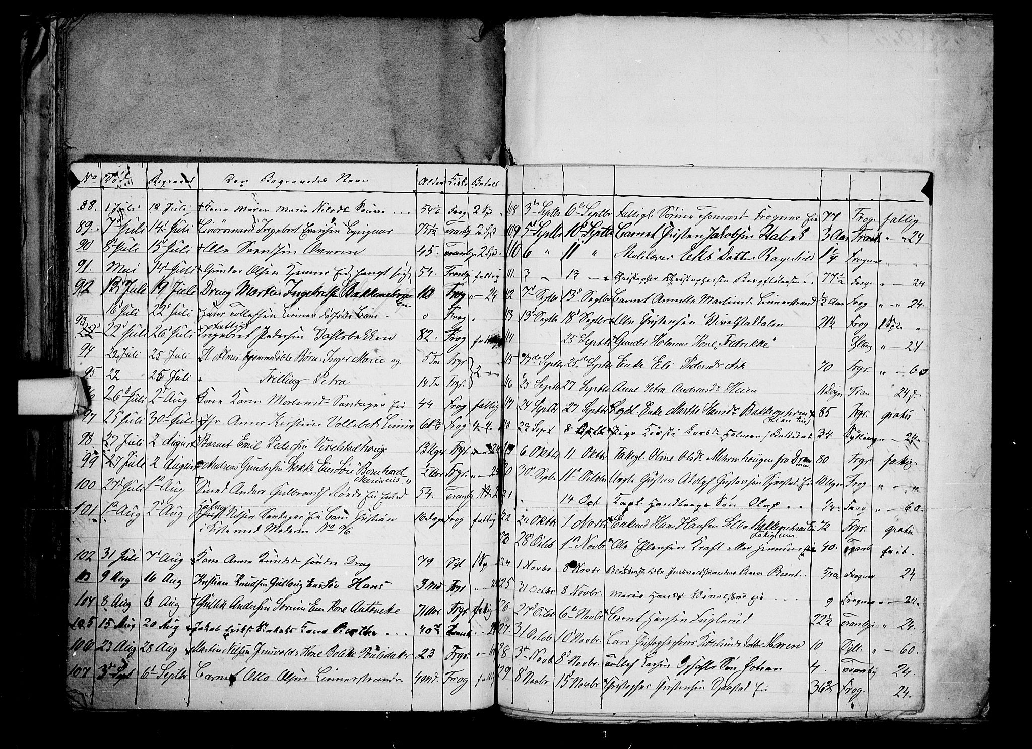 Lier kirkebøker, AV/SAKO-A-230/G/Ga/L0003: Parish register (copy) no. I 3, 1861-1873