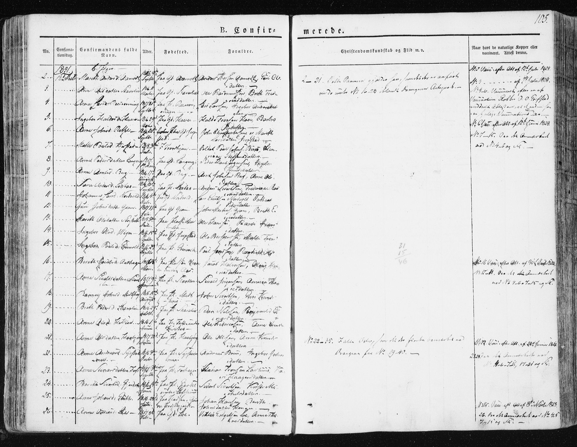 Ministerialprotokoller, klokkerbøker og fødselsregistre - Sør-Trøndelag, AV/SAT-A-1456/672/L0855: Parish register (official) no. 672A07, 1829-1860, p. 105