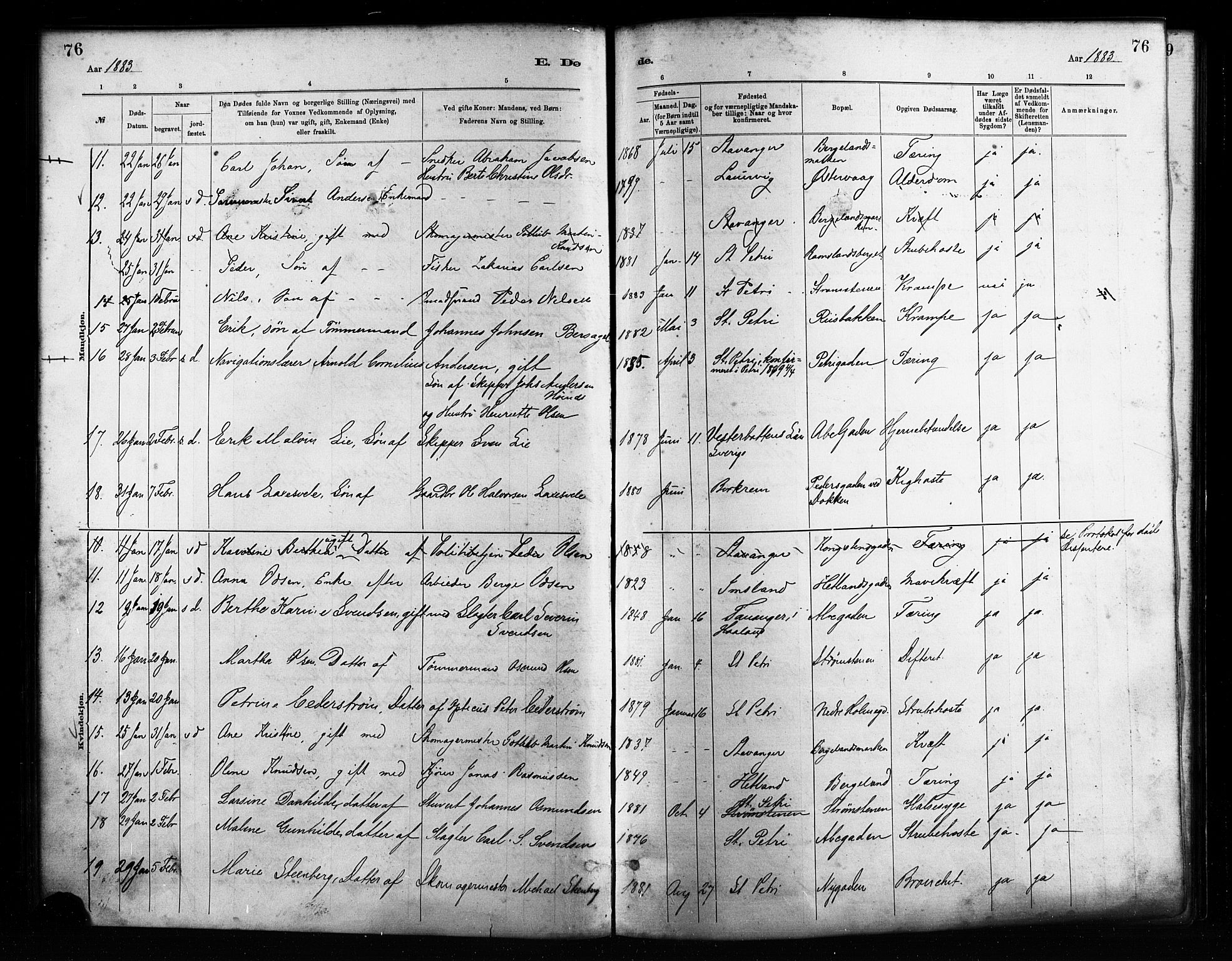 St. Petri sokneprestkontor, AV/SAST-A-101813/001/30/30BA/L0017: Parish register (official) no. A 17, 1879-1895, p. 76