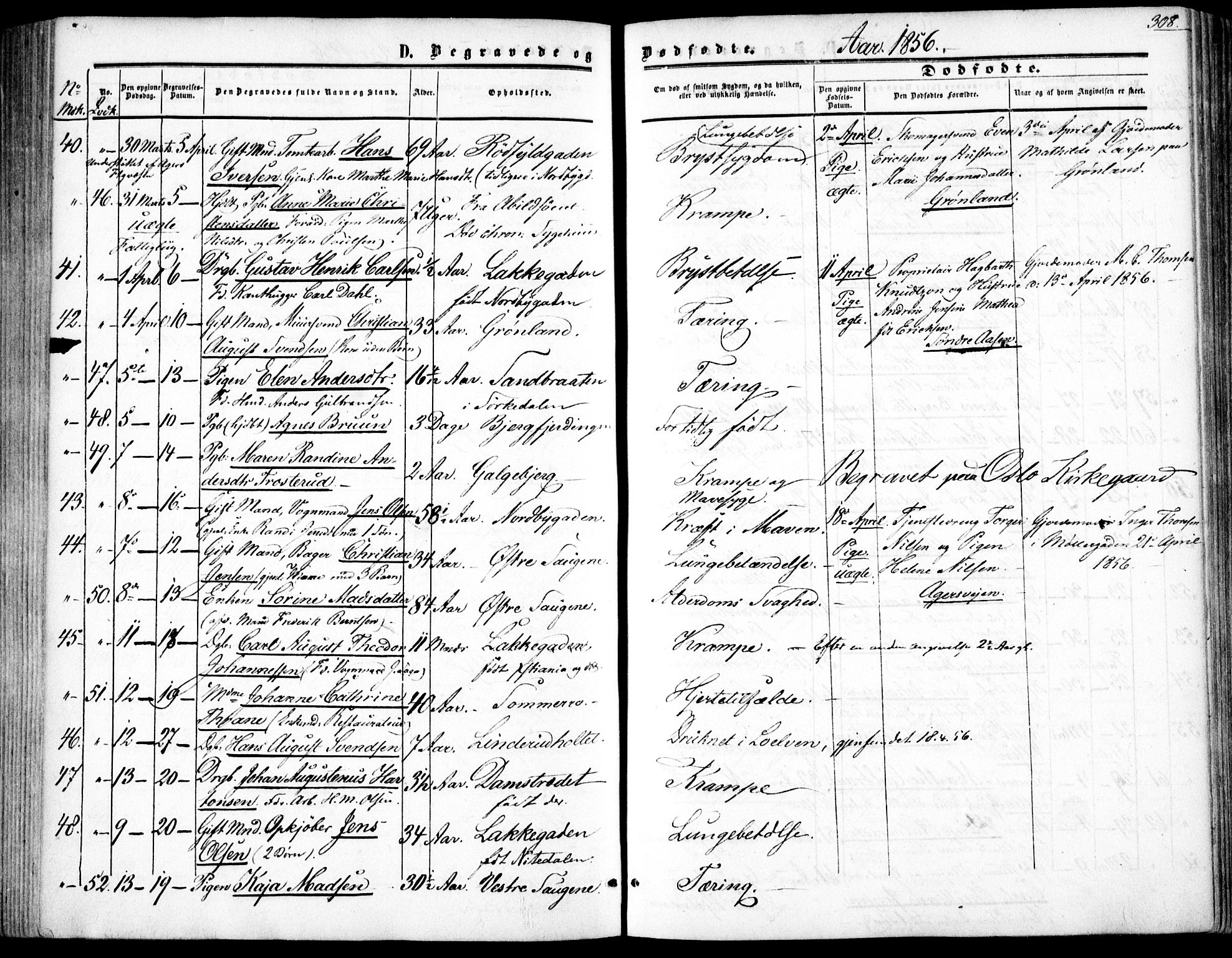 Vestre Aker prestekontor Kirkebøker, SAO/A-10025/F/Fa/L0002: Parish register (official) no. 2, 1855-1877, p. 308