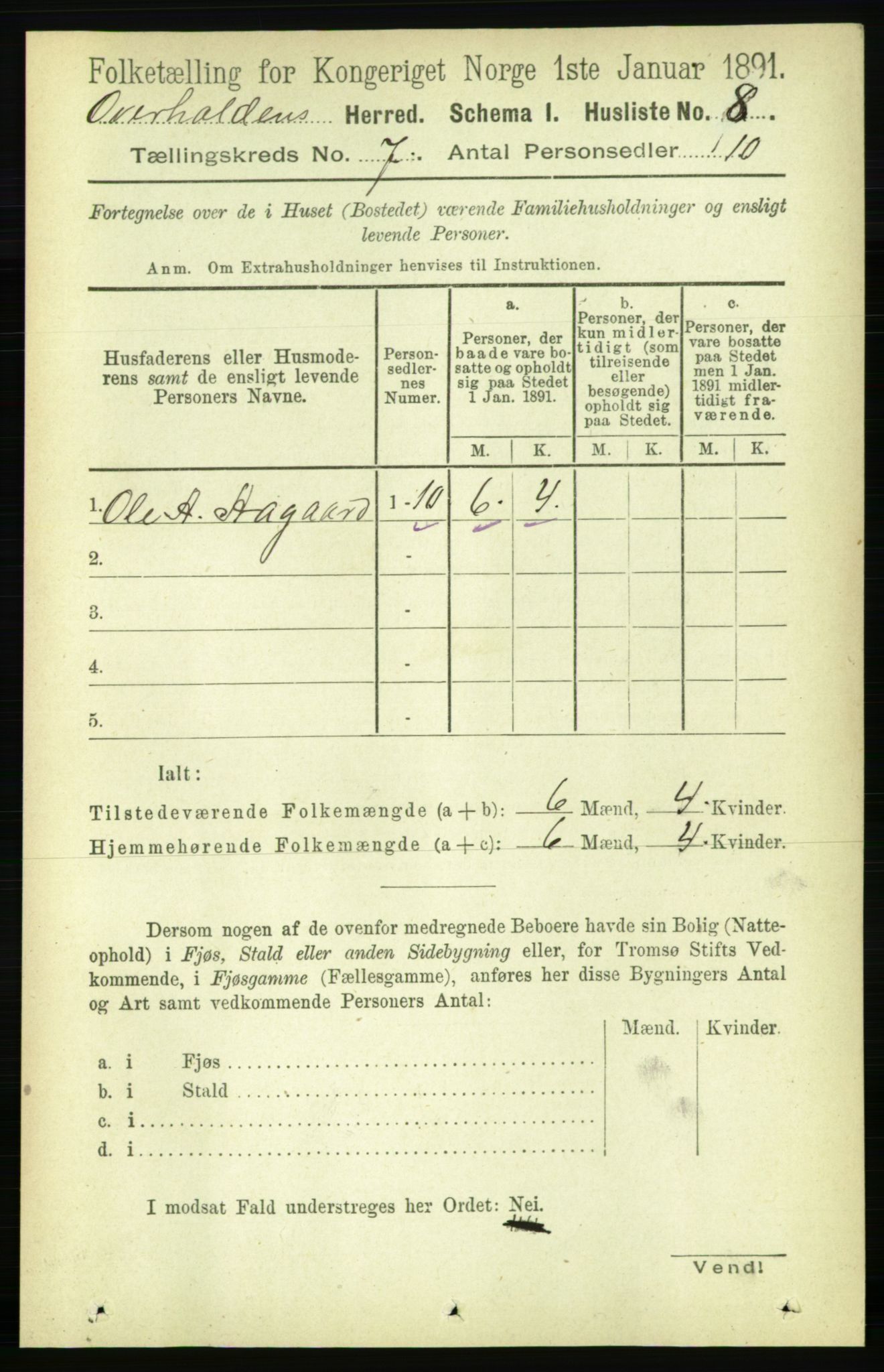 RA, 1891 census for 1744 Overhalla, 1891, p. 2596