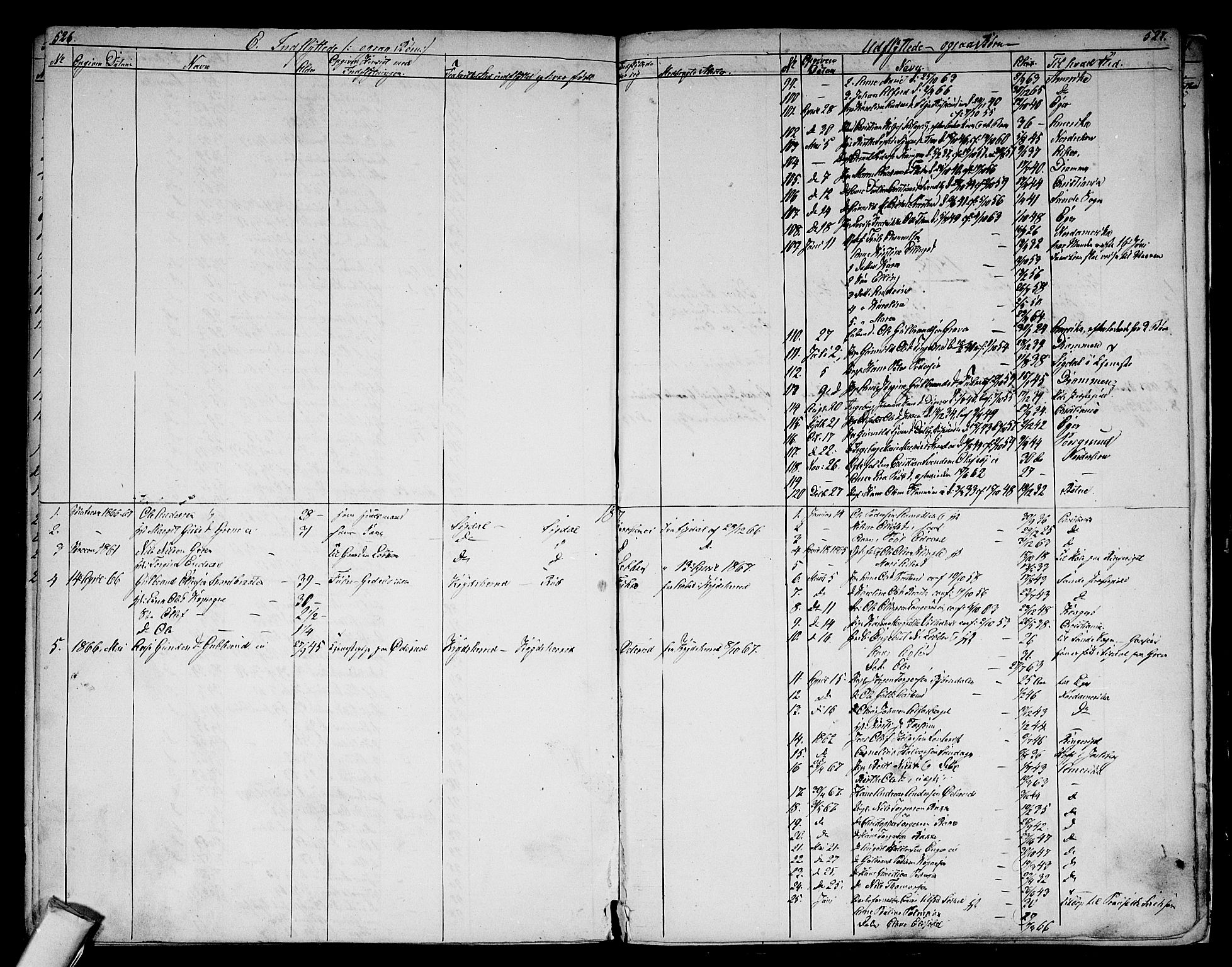 Modum kirkebøker, AV/SAKO-A-234/G/Ga/L0006: Parish register (copy) no. I 6, 1854-1868, p. 526-527