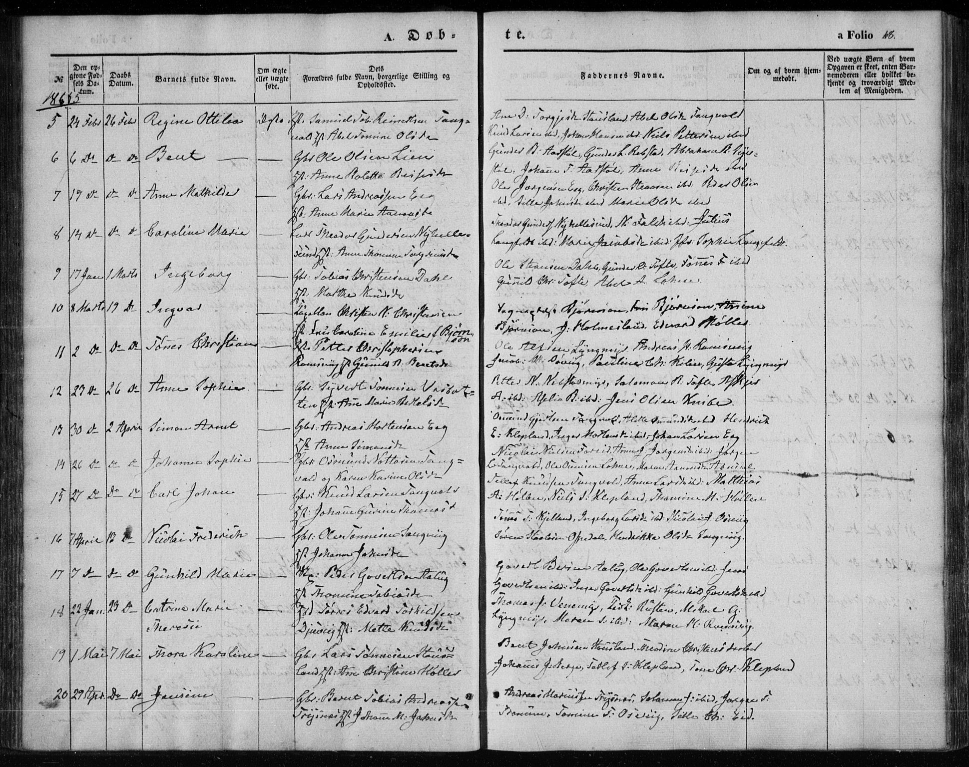 Søgne sokneprestkontor, SAK/1111-0037/F/Fa/Fab/L0010: Parish register (official) no. A 10, 1853-1869, p. 68