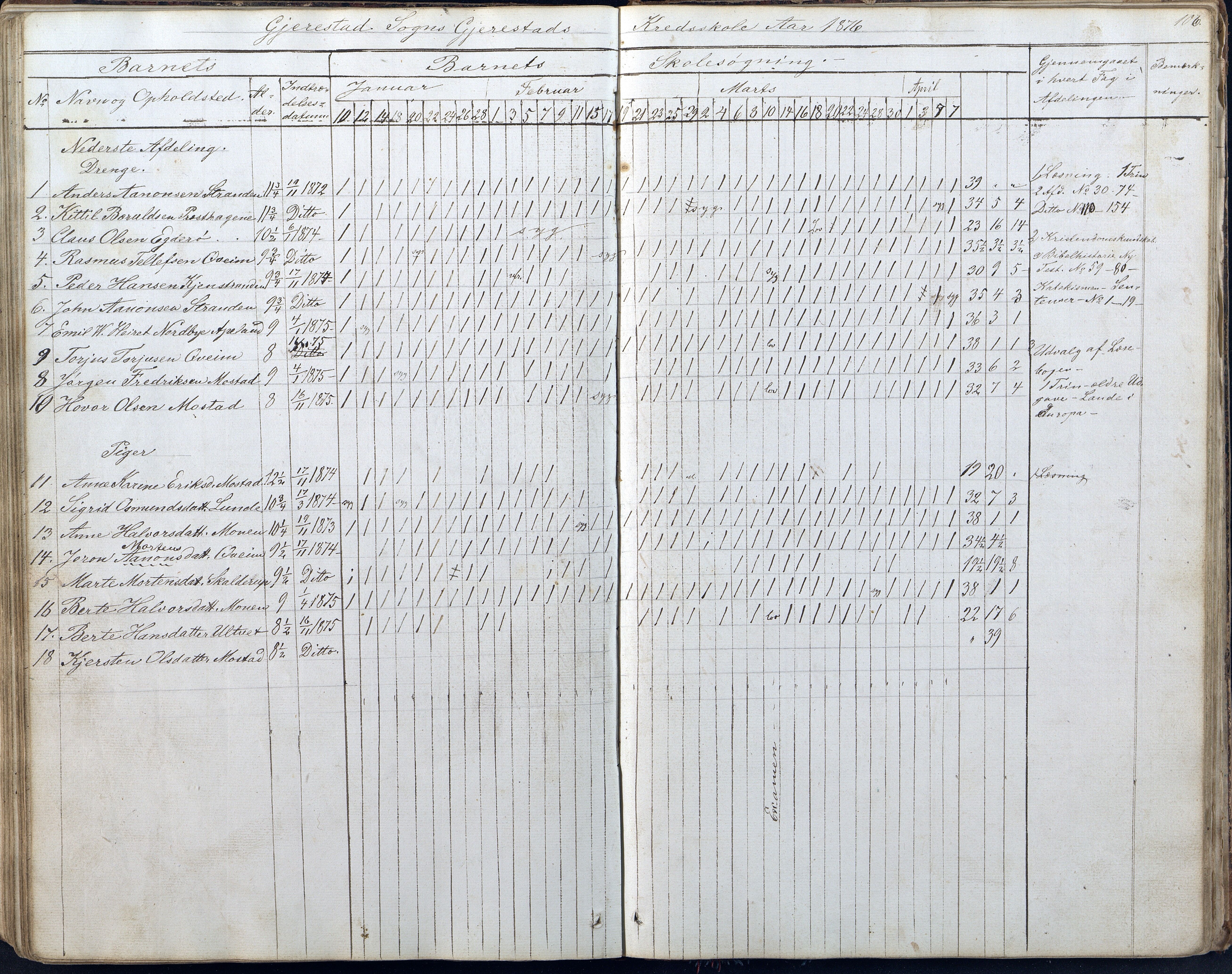 Gjerstad Kommune, Gjerstad Skole, AAKS/KA0911-550a/F01/L0005: Dagbok 5. skoledistrikt, 1850-1883, p. 106