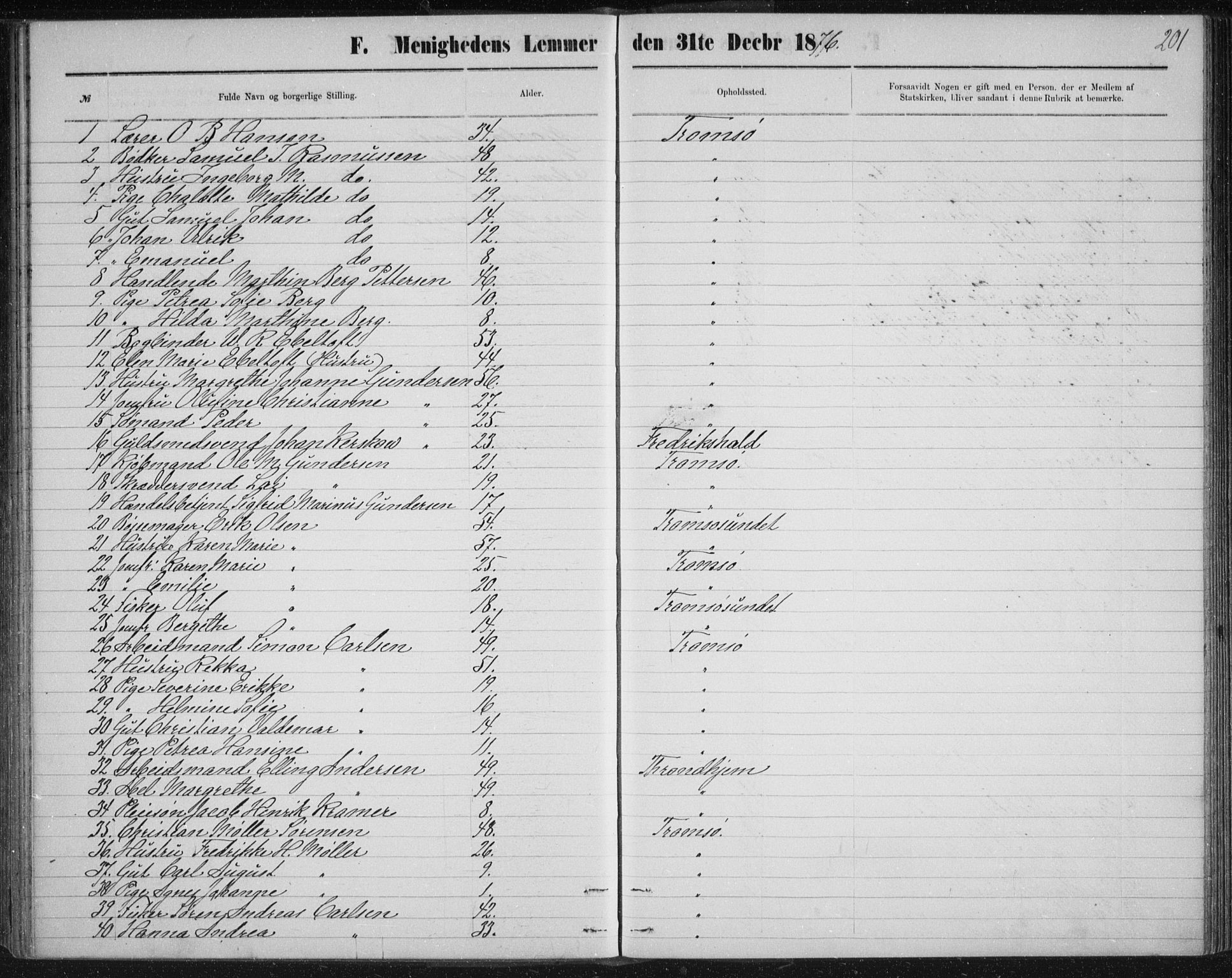 Uten arkivreferanse, SATØ/-: Dissenter register no. DP 3, 1871-1893, p. 201