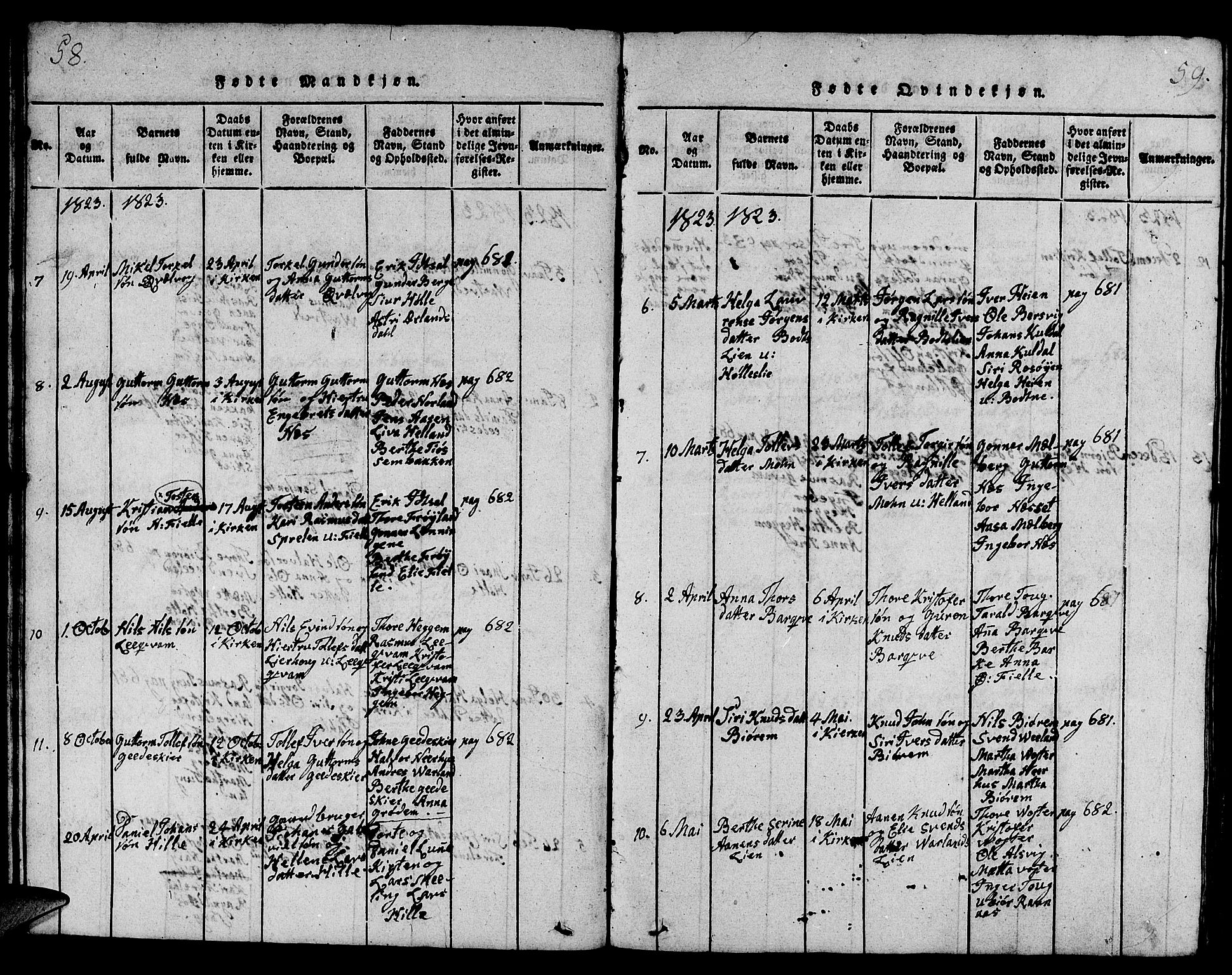 Strand sokneprestkontor, AV/SAST-A-101828/H/Ha/Hab/L0001: Parish register (copy) no. B 1, 1816-1854, p. 58-59