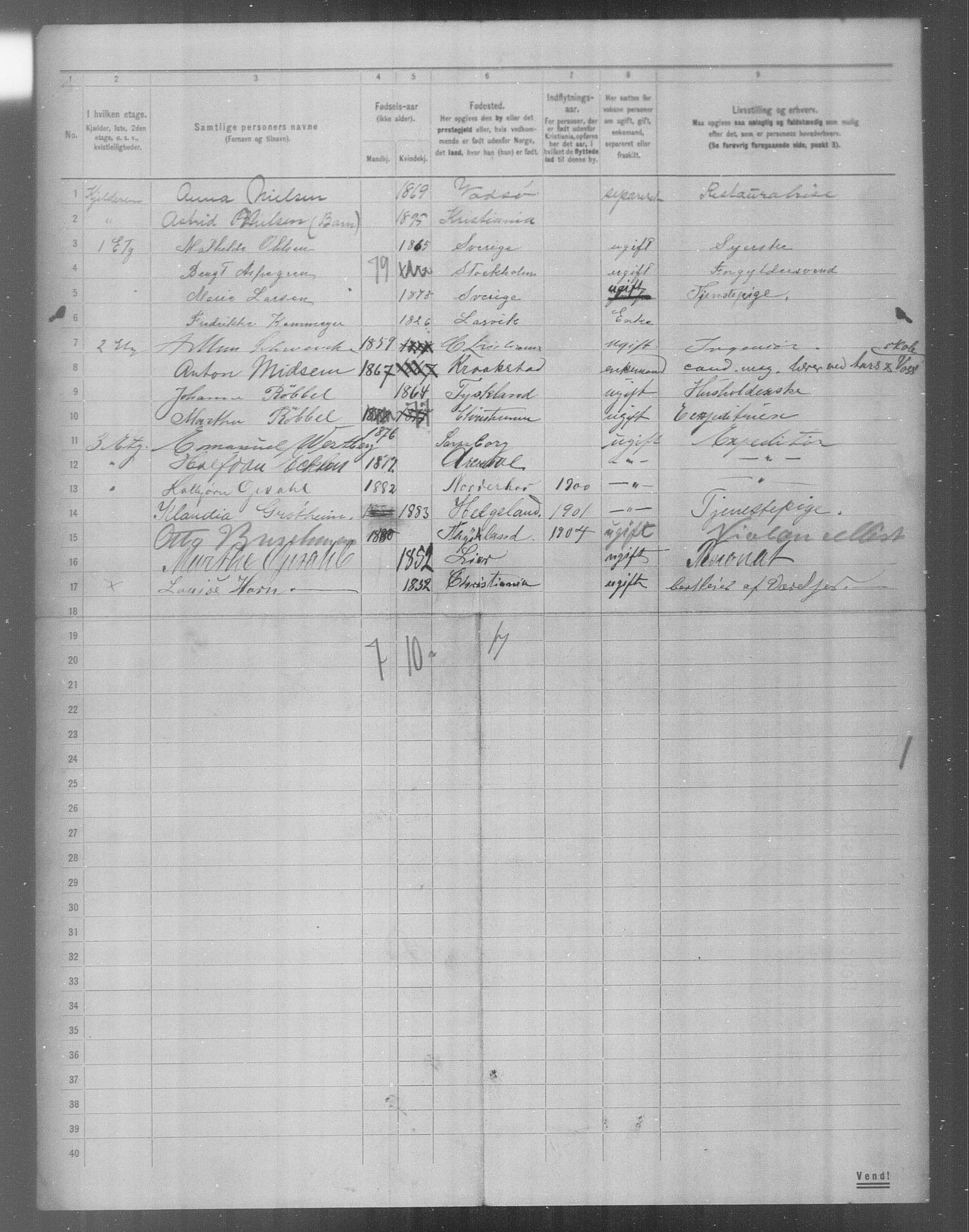 OBA, Municipal Census 1904 for Kristiania, 1904, p. 19651