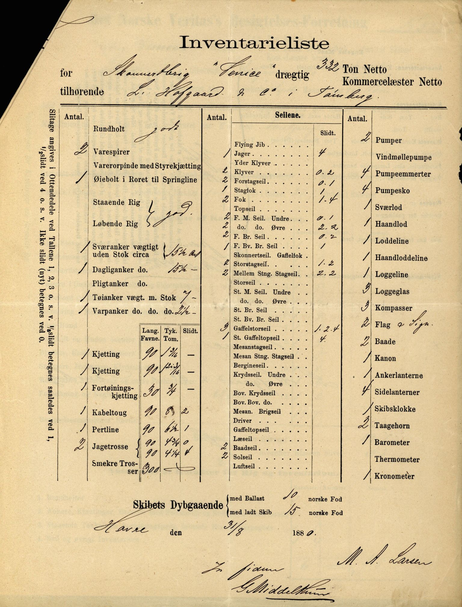 Pa 63 - Østlandske skibsassuranceforening, VEMU/A-1079/G/Ga/L0015/0013: Havaridokumenter / Venice, Isbjørn, Varnæs, Valkyrien, 1882, p. 20