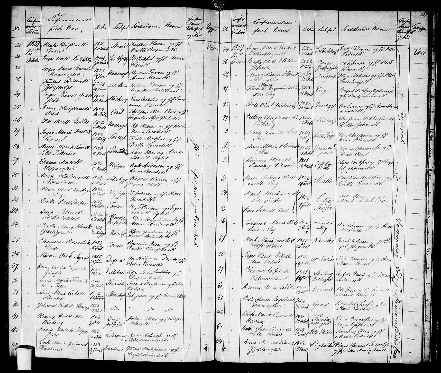 Rakkestad prestekontor Kirkebøker, AV/SAO-A-2008/F/Fa/L0007: Parish register (official) no. I 7, 1825-1841, p. 357