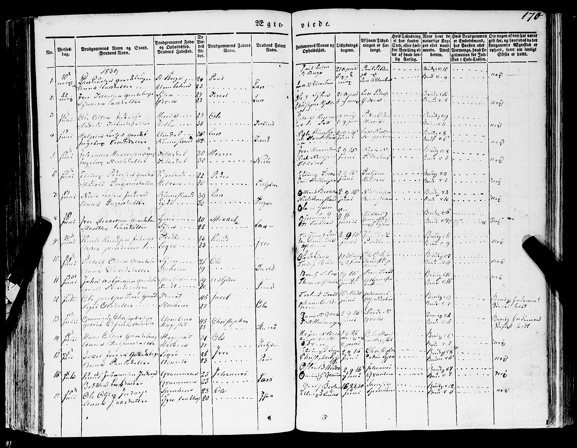Ulvik sokneprestembete, SAB/A-78801/H/Haa: Parish register (official) no. A 12, 1839-1853, p. 170