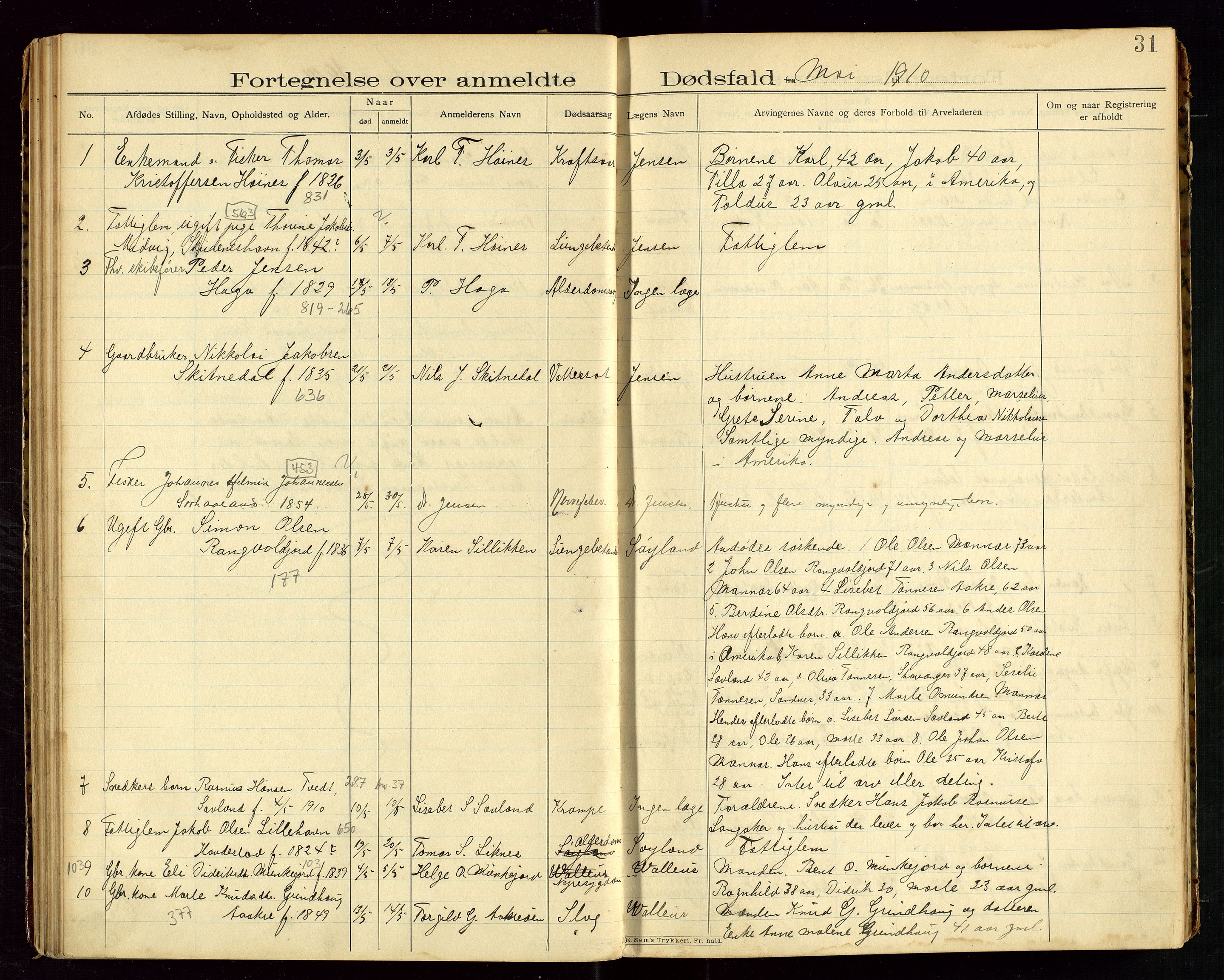 Skudenes lensmannskontor, AV/SAST-A-100444/Gga/L0003: "Dødsfalds-Protokol", 1908-1912, p. 31