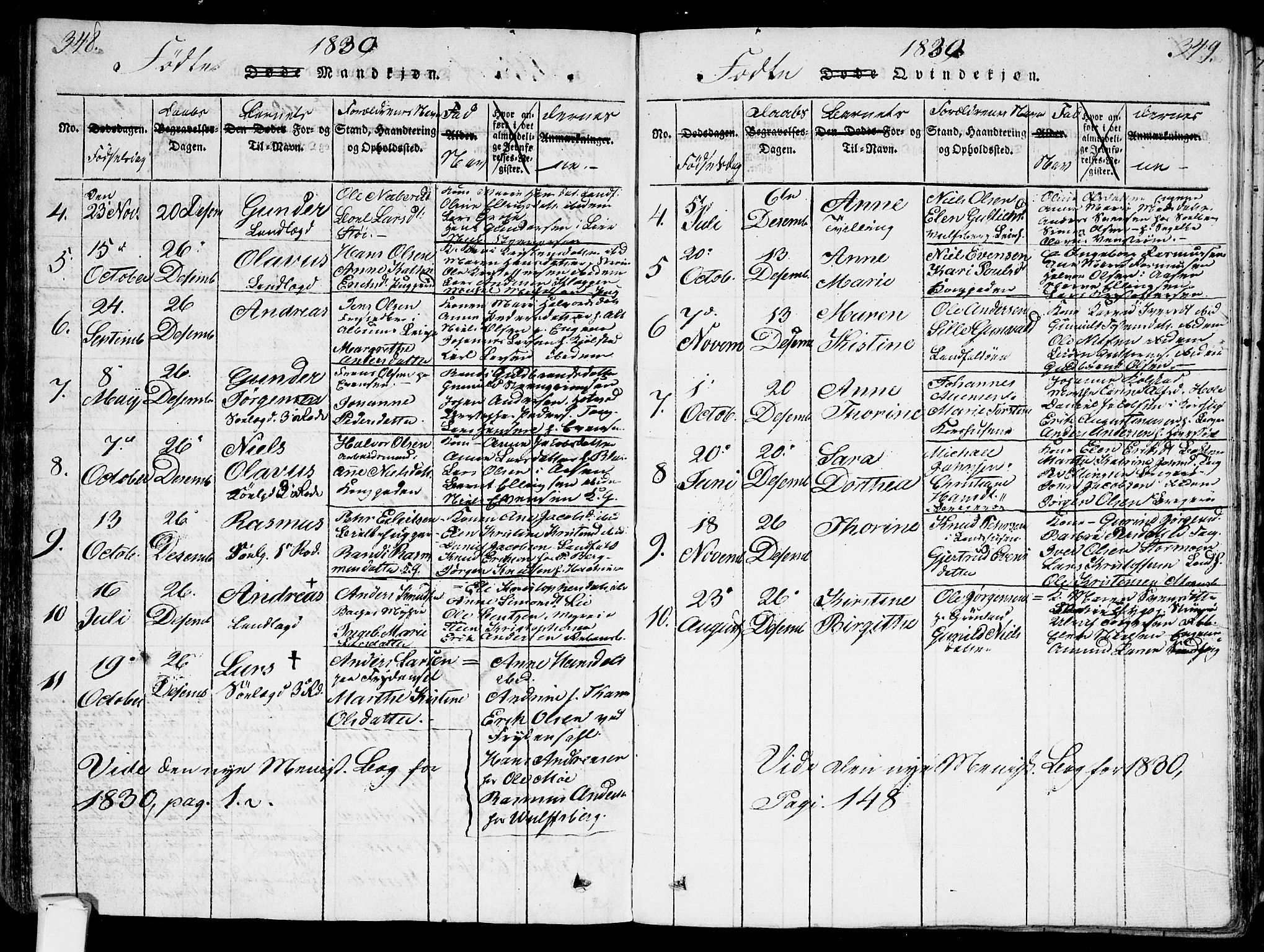 Bragernes kirkebøker, AV/SAKO-A-6/G/Ga/L0001: Parish register (copy) no. 1, 1815-1829, p. 348-349