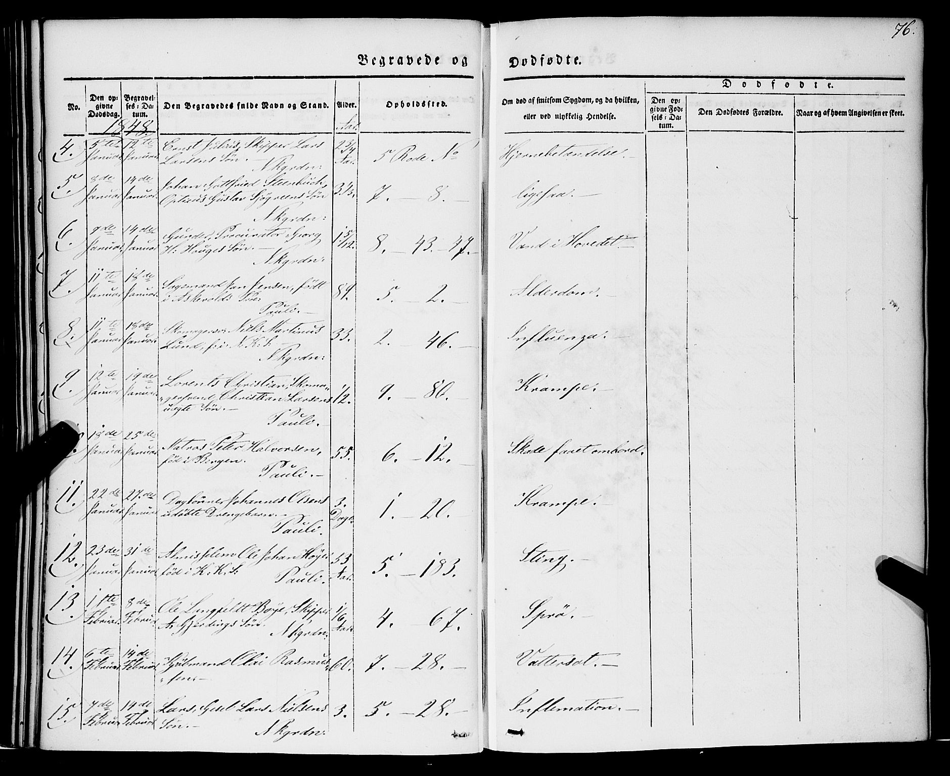 Nykirken Sokneprestembete, AV/SAB-A-77101/H/Haa/L0041: Parish register (official) no. E 1, 1833-1850, p. 76