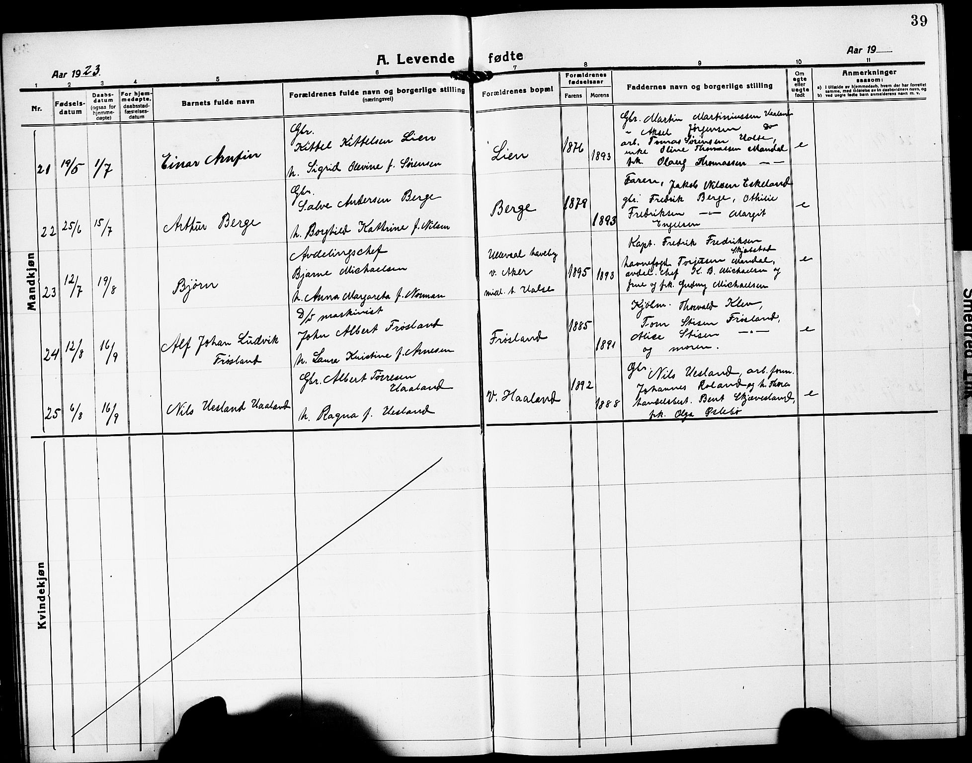 Mandal sokneprestkontor, AV/SAK-1111-0030/F/Fb/Fba/L0013: Parish register (copy) no. B 7, 1918-1931, p. 39