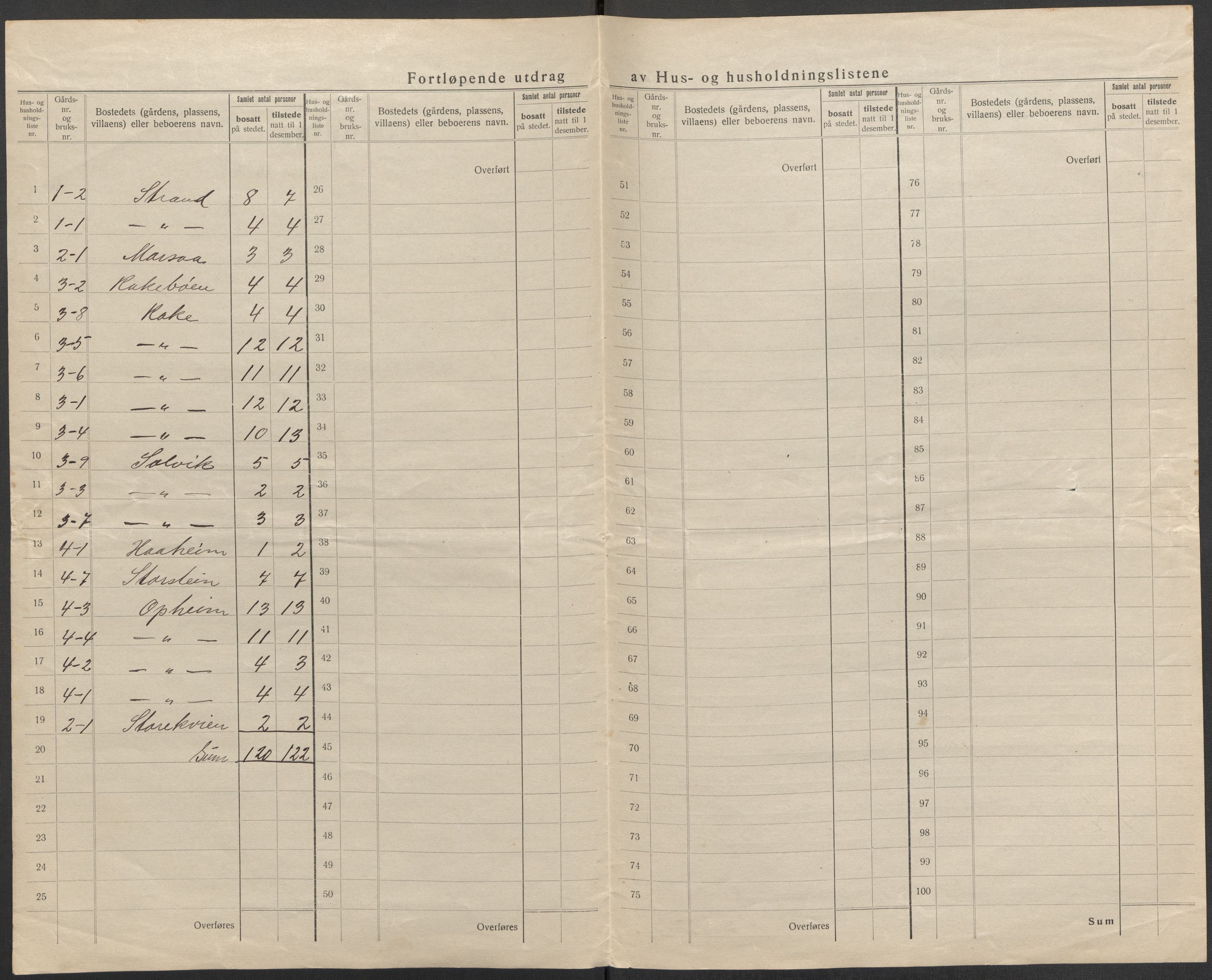 SAB, 1920 census for Innvik, 1920, p. 39