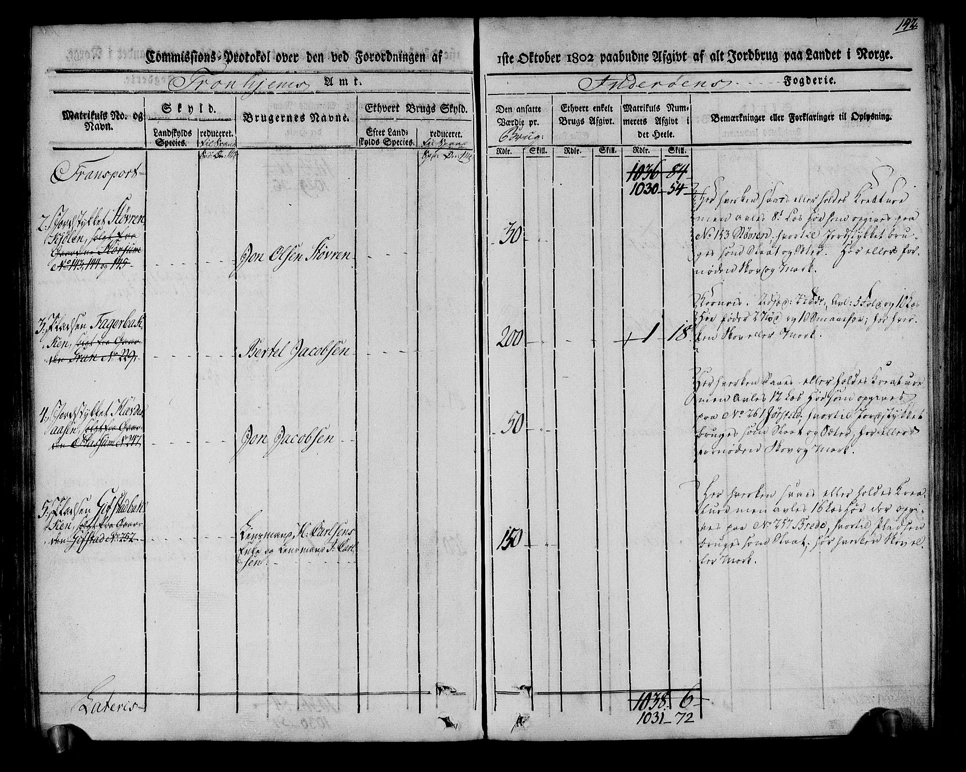 Rentekammeret inntil 1814, Realistisk ordnet avdeling, AV/RA-EA-4070/N/Ne/Nea/L0151: Inderøy fogderi. Kommisjonsprotokoll, 1803, p. 143