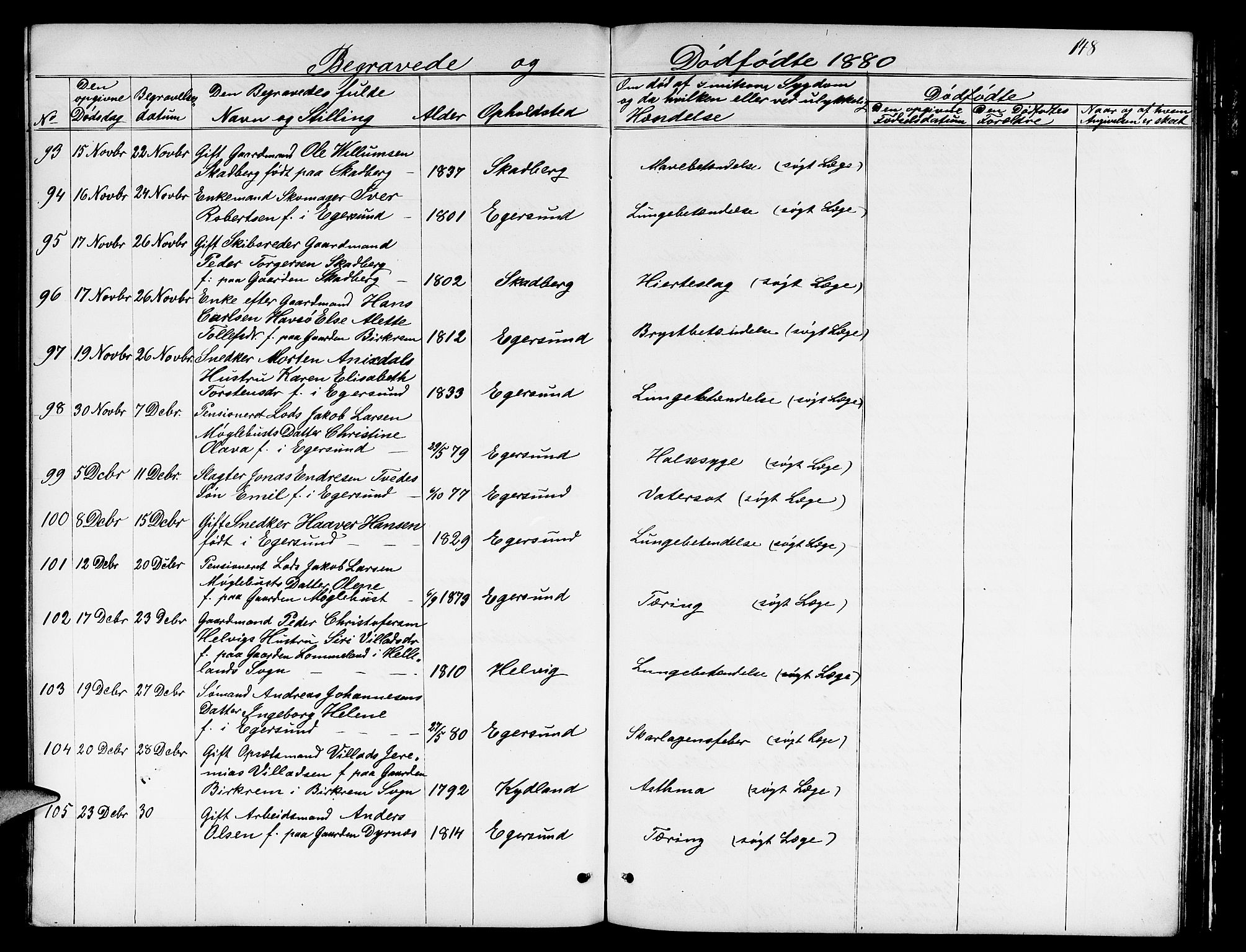 Eigersund sokneprestkontor, AV/SAST-A-101807/S09/L0005: Parish register (copy) no. B 5, 1872-1881, p. 148