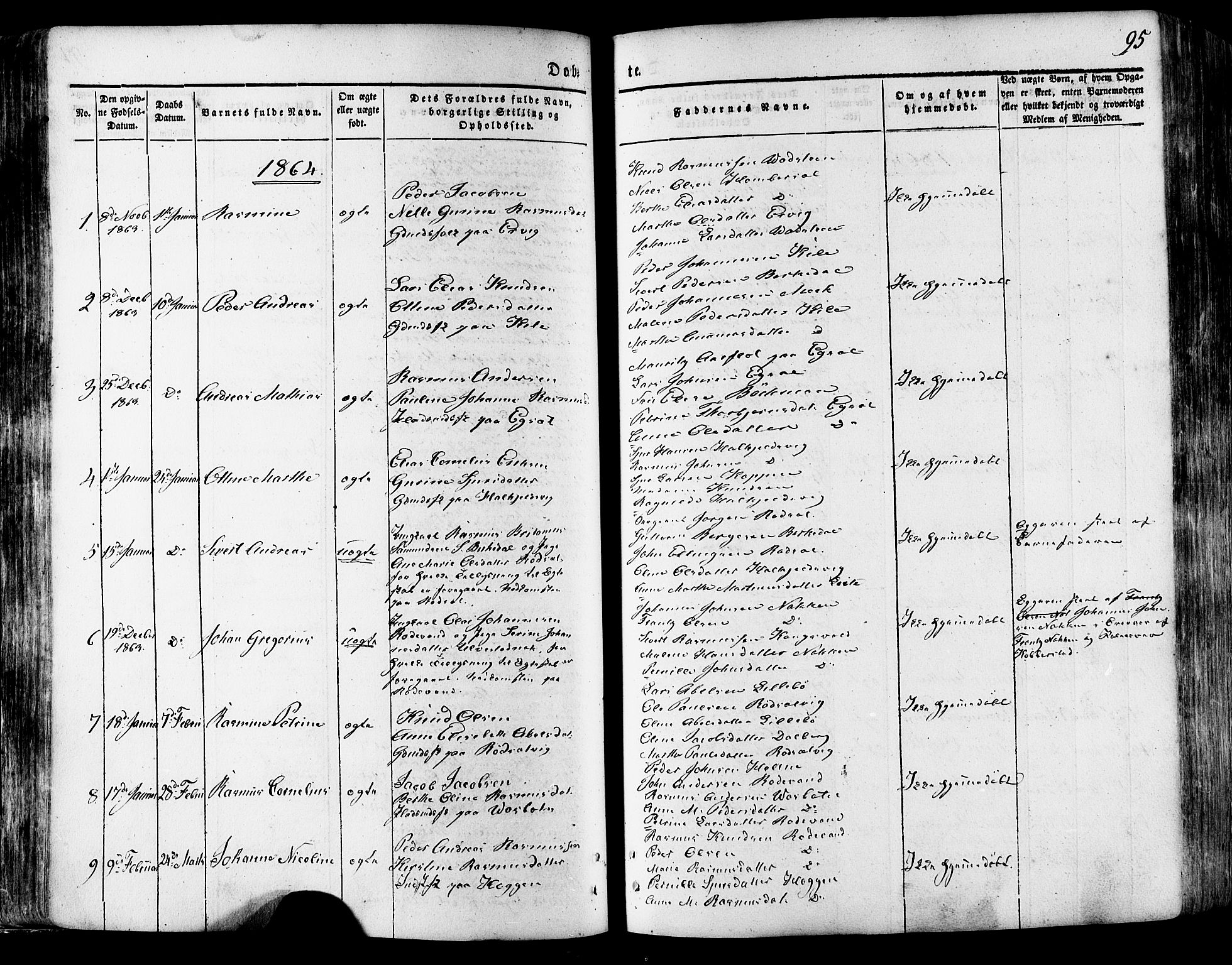 Ministerialprotokoller, klokkerbøker og fødselsregistre - Møre og Romsdal, SAT/A-1454/511/L0140: Parish register (official) no. 511A07, 1851-1878, p. 95