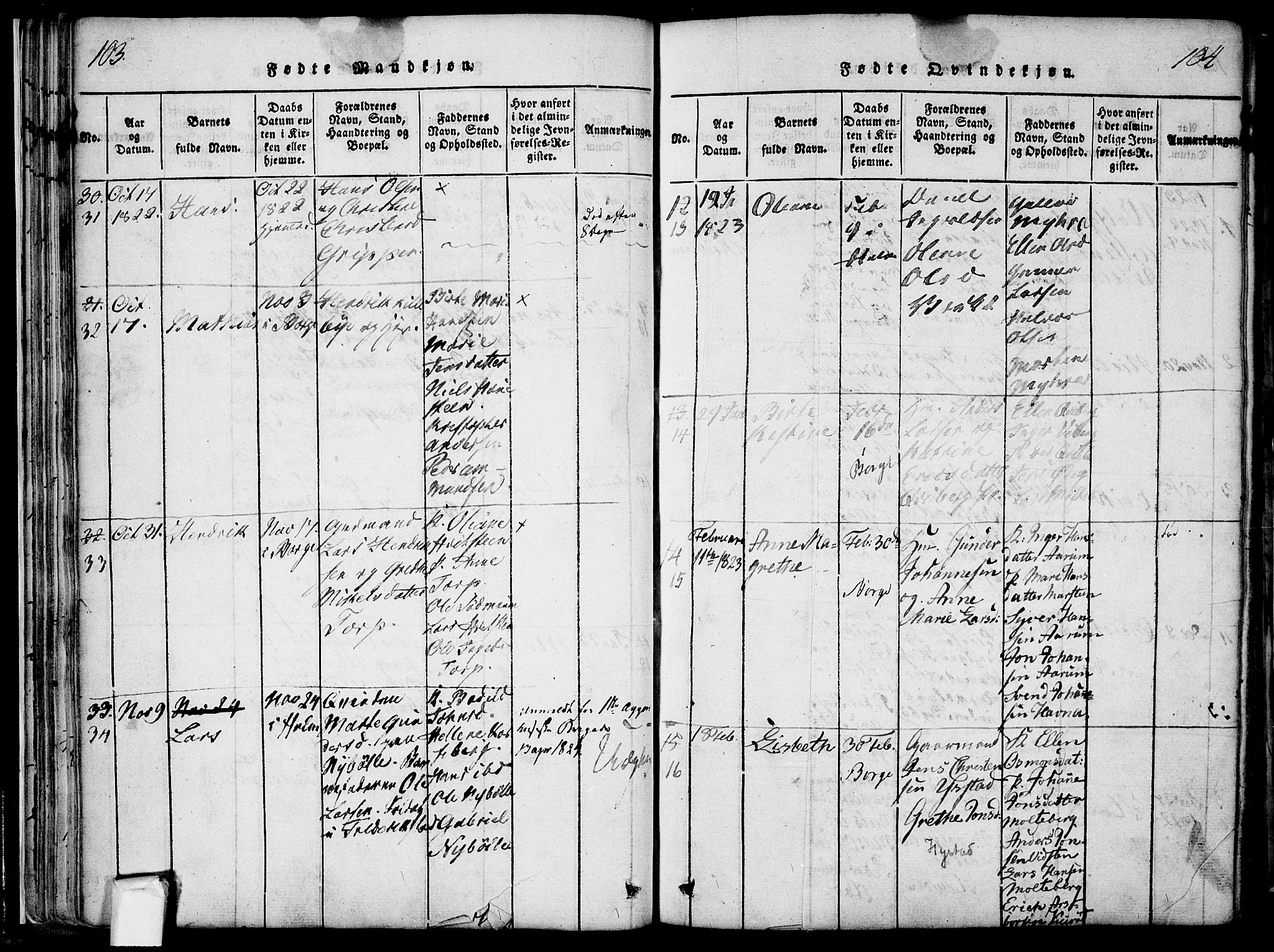 Borge prestekontor Kirkebøker, AV/SAO-A-10903/F/Fa/L0003: Parish register (official) no. I 3, 1815-1836, p. 103-104