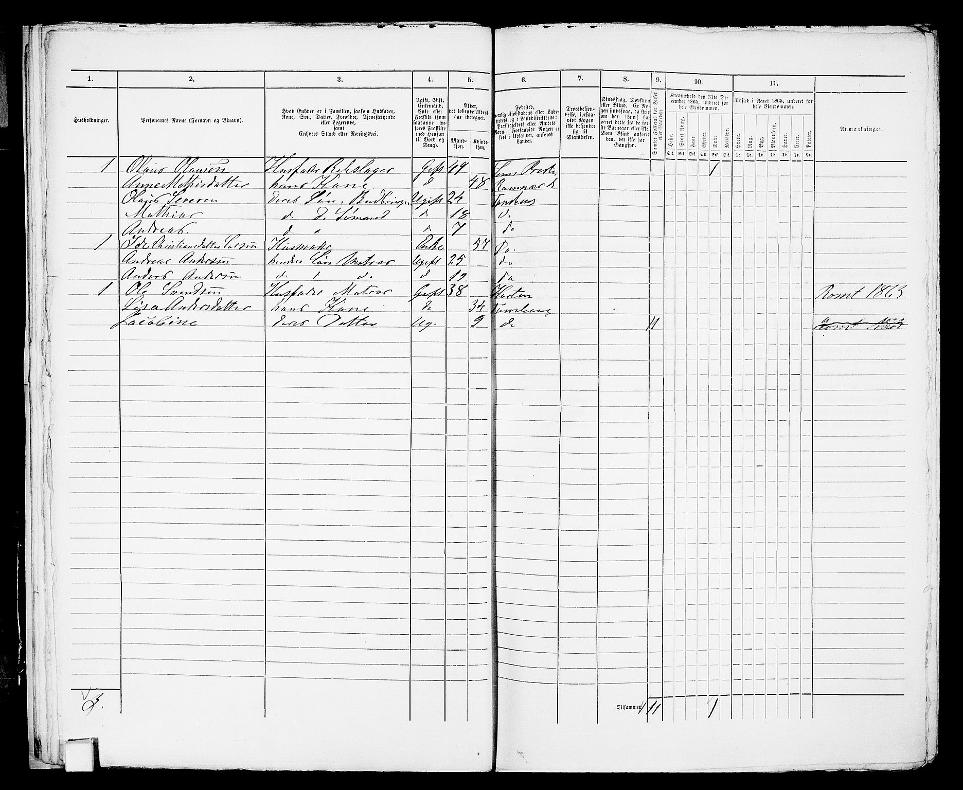 RA, 1865 census for Tønsberg, 1865, p. 27