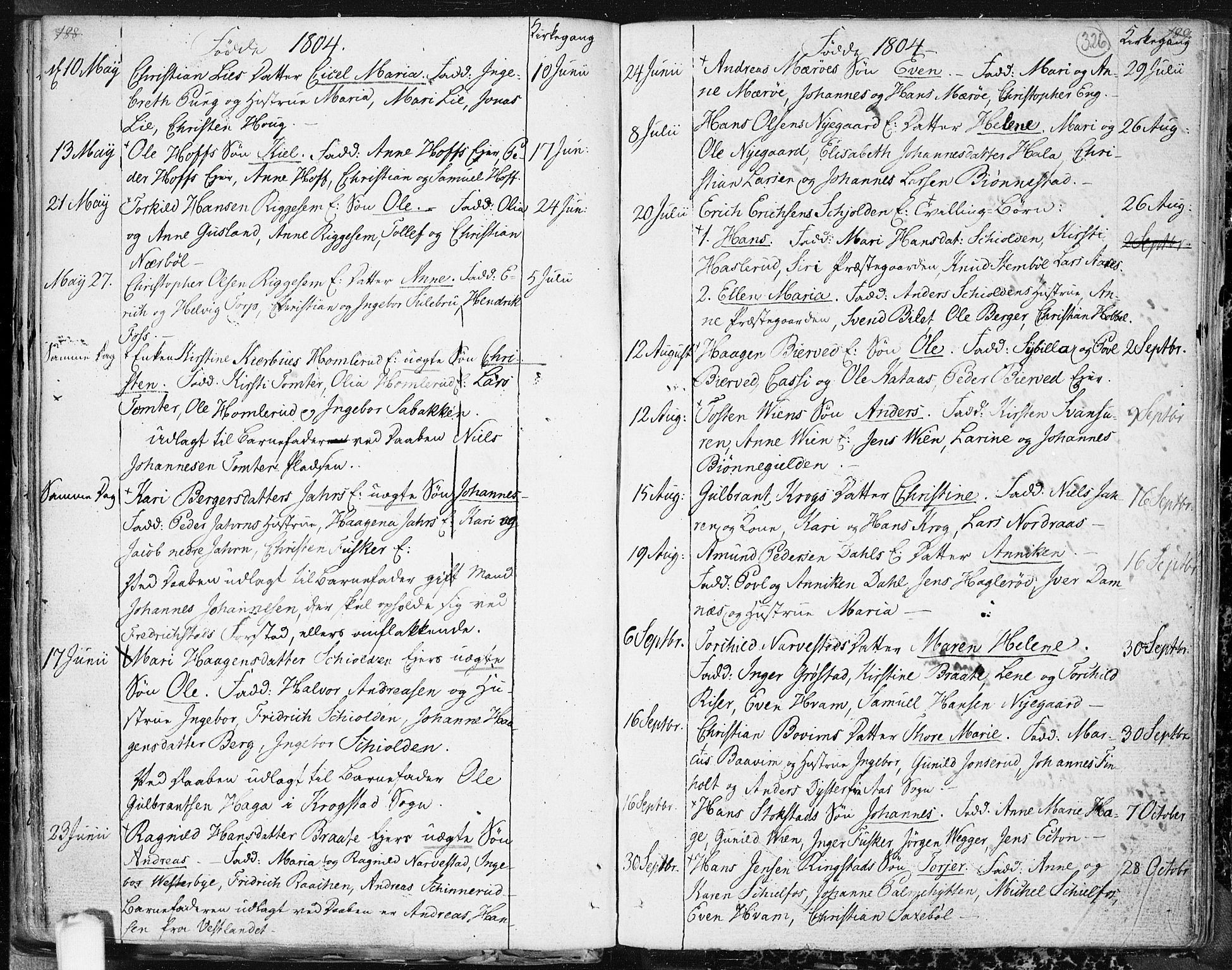 Hobøl prestekontor Kirkebøker, AV/SAO-A-2002/F/Fa/L0001: Parish register (official) no. I 1, 1733-1814, p. 326