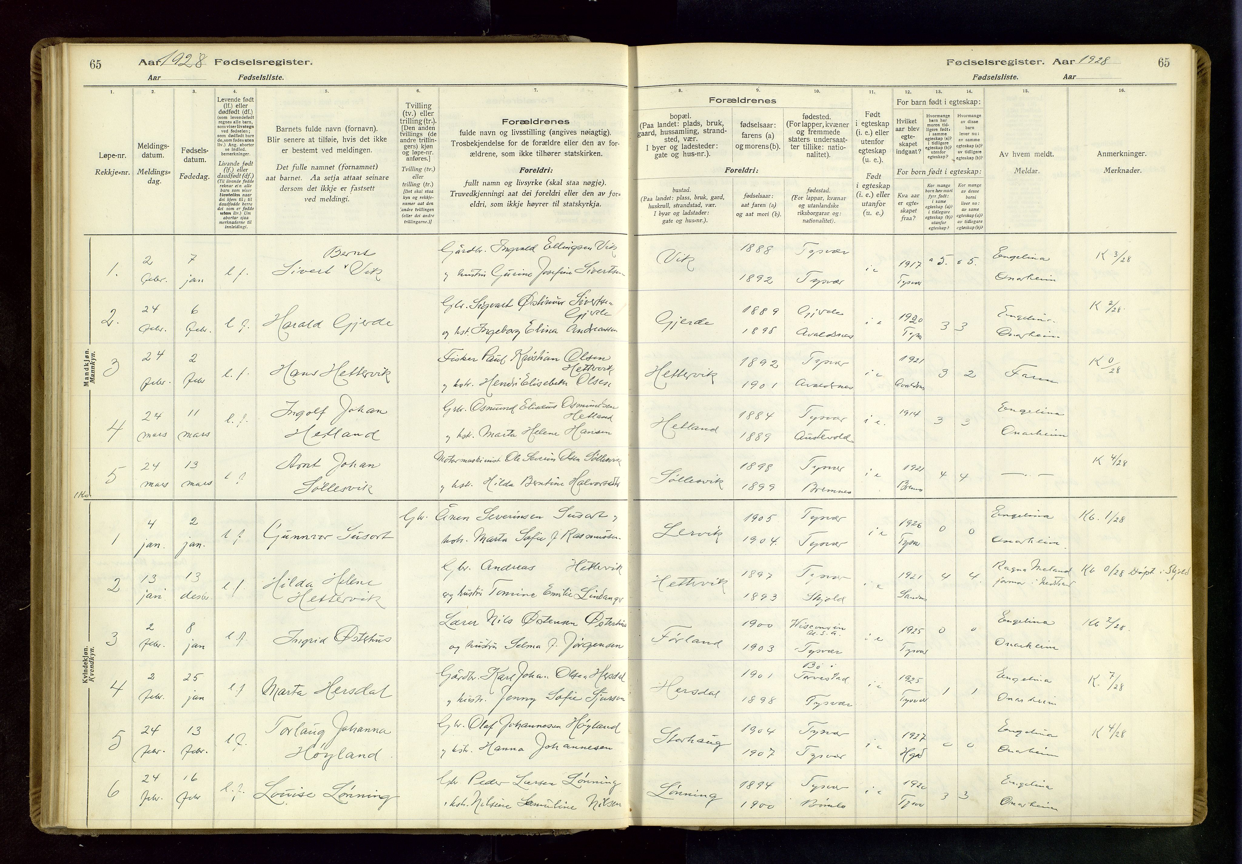 Tysvær sokneprestkontor, SAST/A -101864/I/Id/L0001: Birth register no. 1, 1916-1954, p. 65