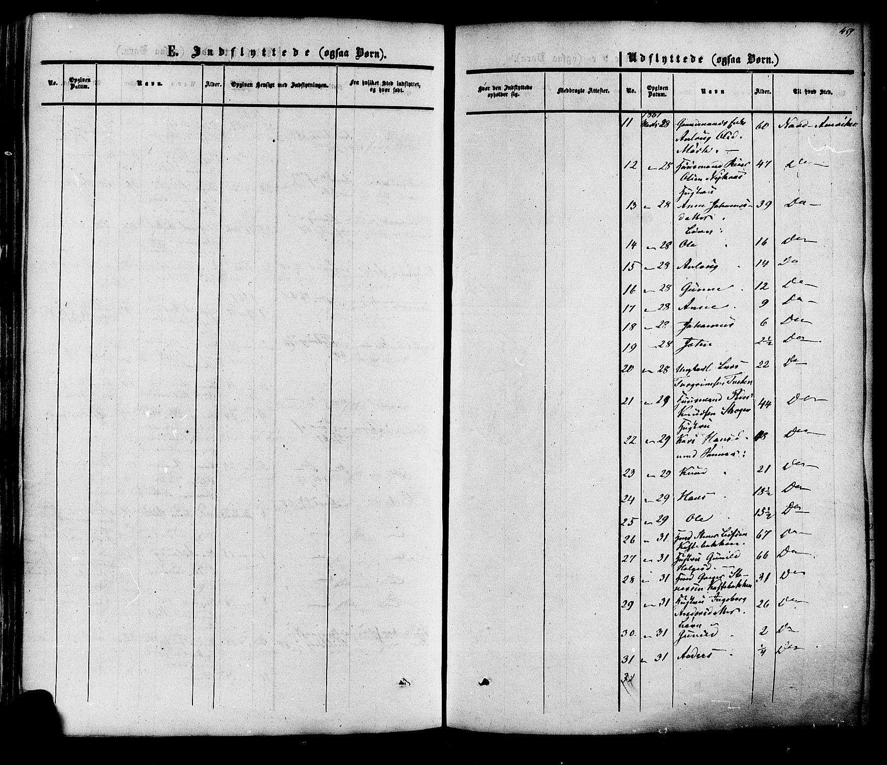 Heddal kirkebøker, AV/SAKO-A-268/F/Fa/L0007: Parish register (official) no. I 7, 1855-1877, p. 459