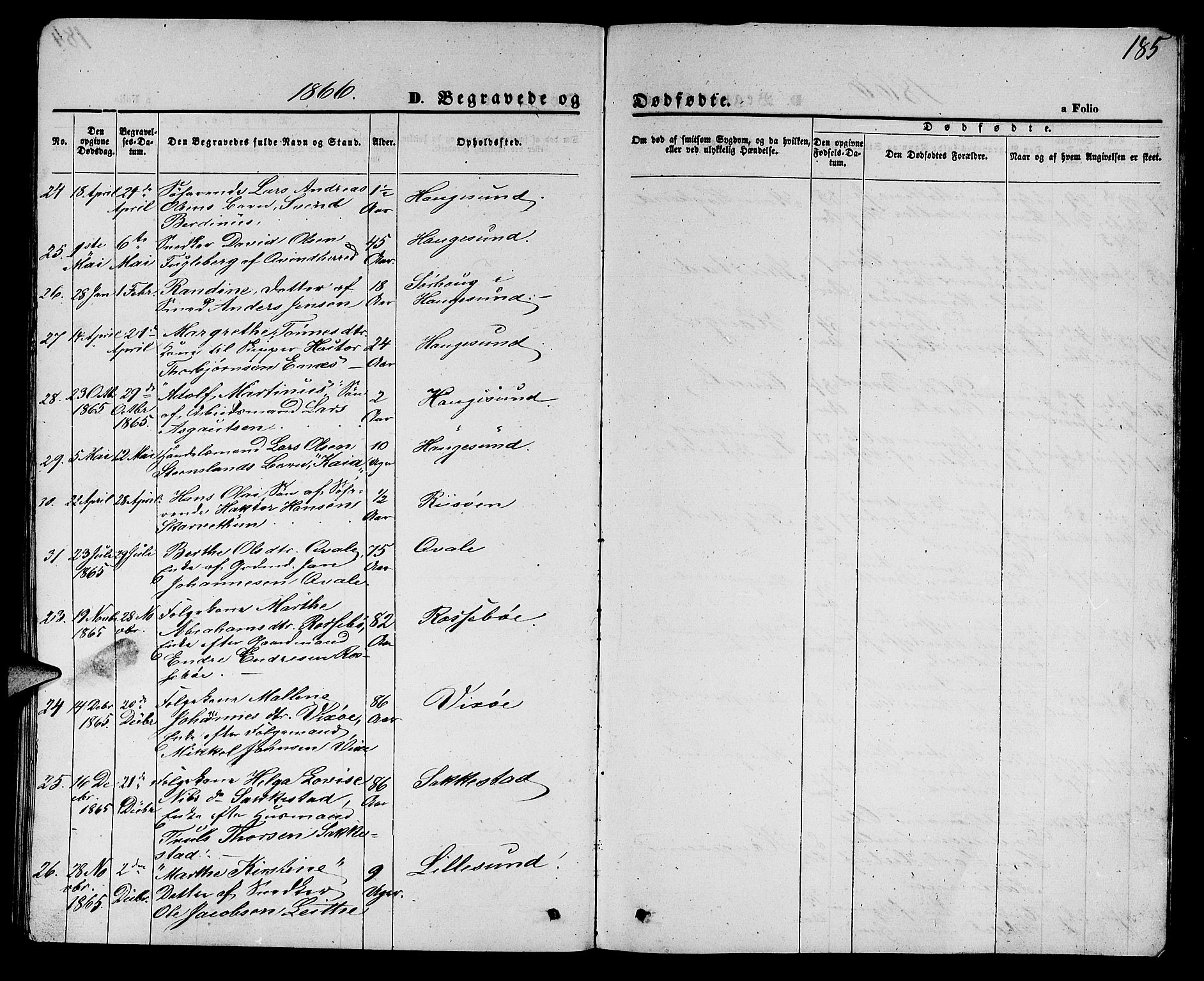 Torvastad sokneprestkontor, AV/SAST-A -101857/H/Ha/Hab/L0006: Parish register (copy) no. B 6, 1858-1867, p. 185