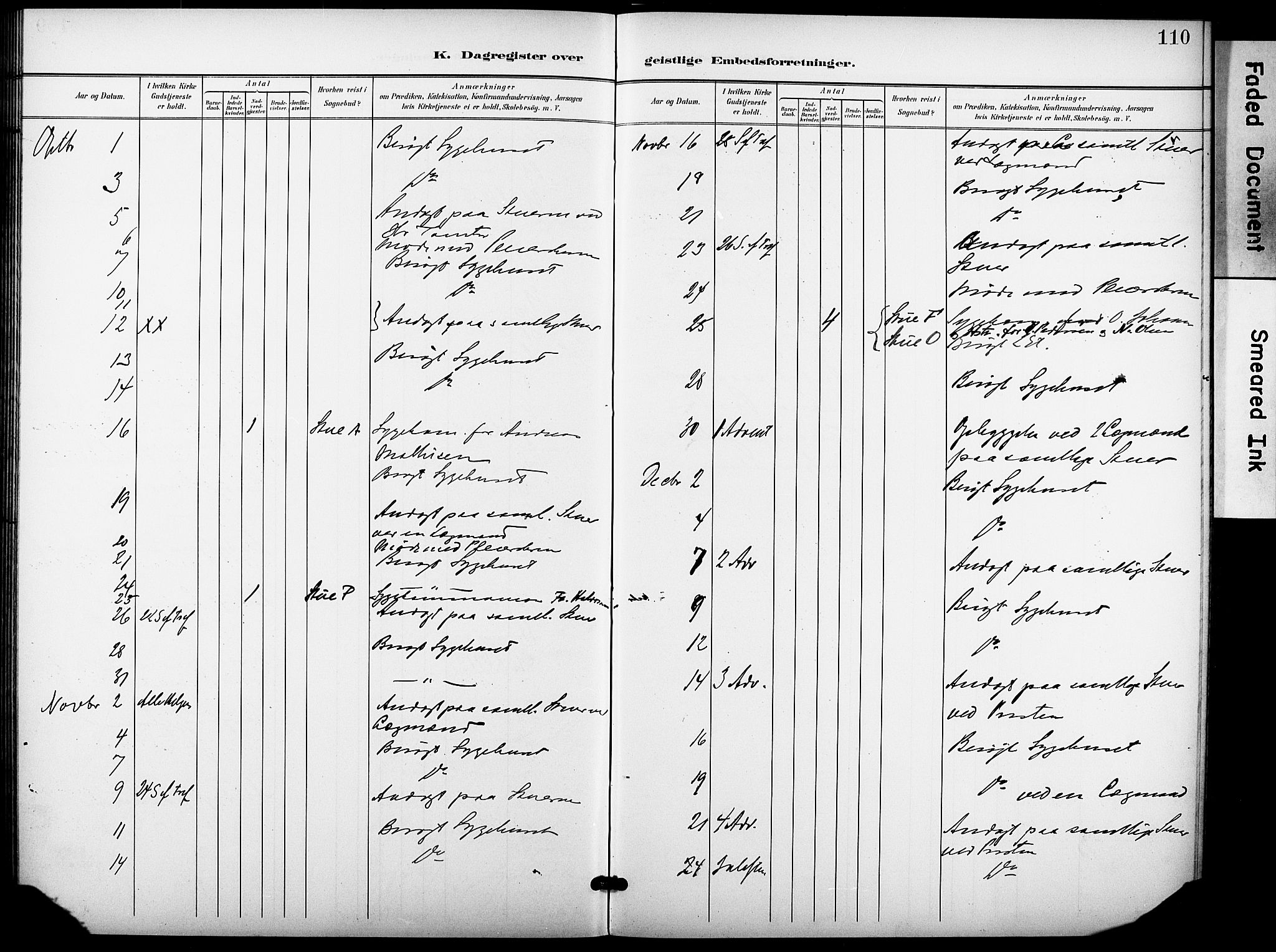 Krohgstøtten sykehusprest Kirkebøker, AV/SAO-A-10854/F/Fa/L0004: Parish register (official) no. 4, 1900-1935, p. 110