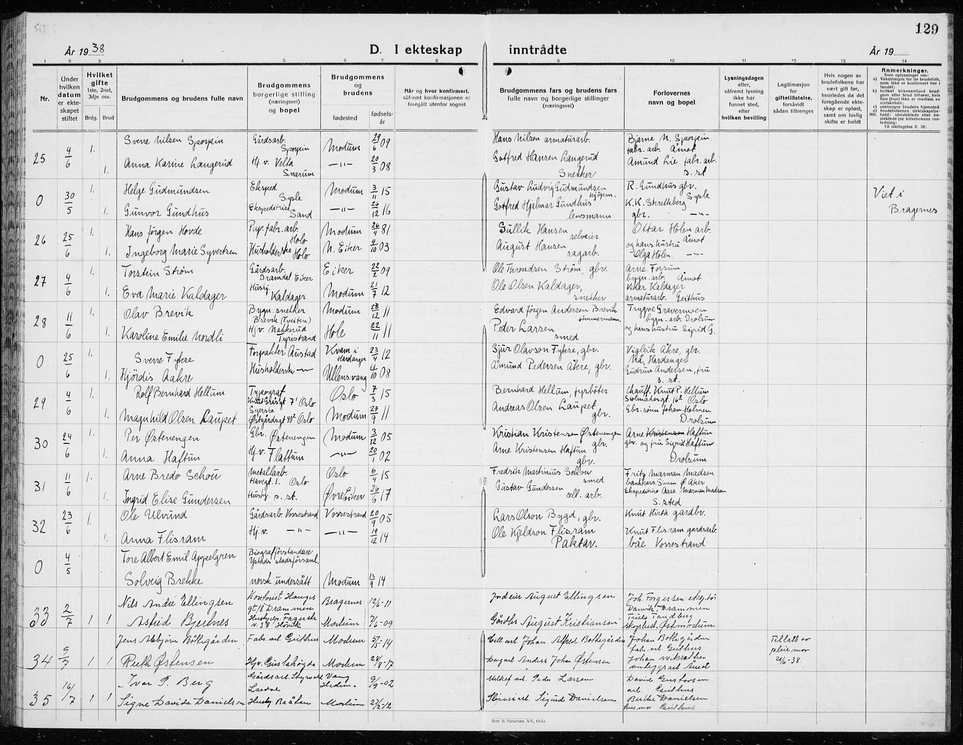 Modum kirkebøker, AV/SAKO-A-234/G/Ga/L0013: Parish register (copy) no. I 13, 1925-1938, p. 129