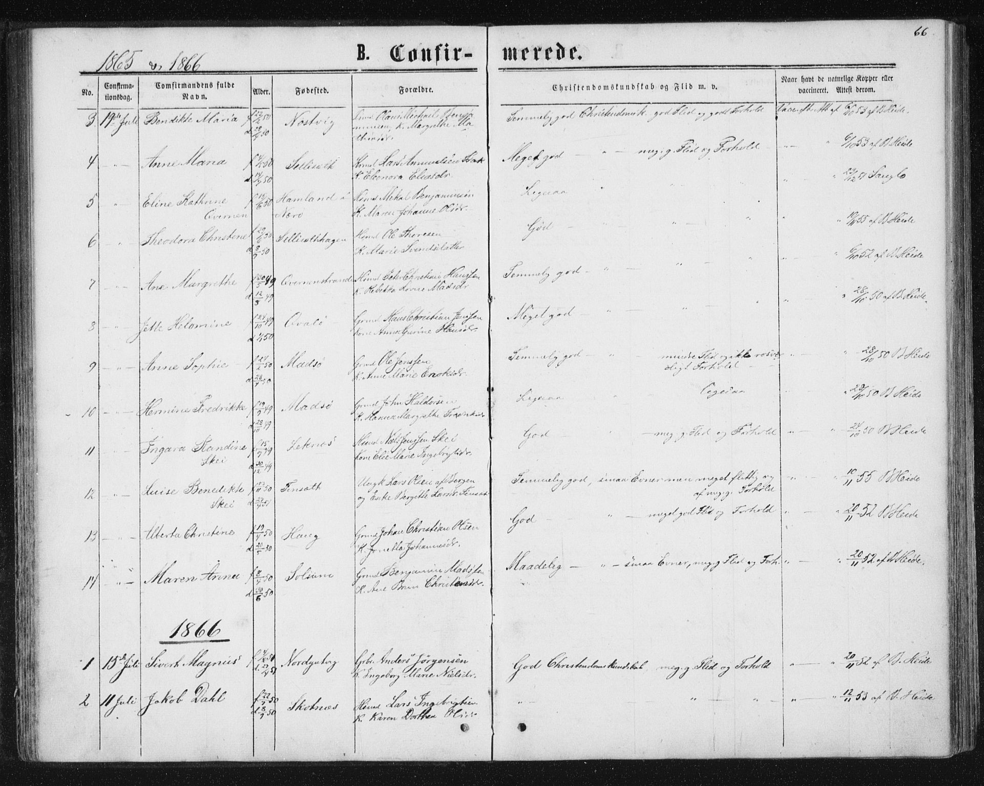 Ministerialprotokoller, klokkerbøker og fødselsregistre - Nord-Trøndelag, SAT/A-1458/788/L0696: Parish register (official) no. 788A03, 1863-1877, p. 66