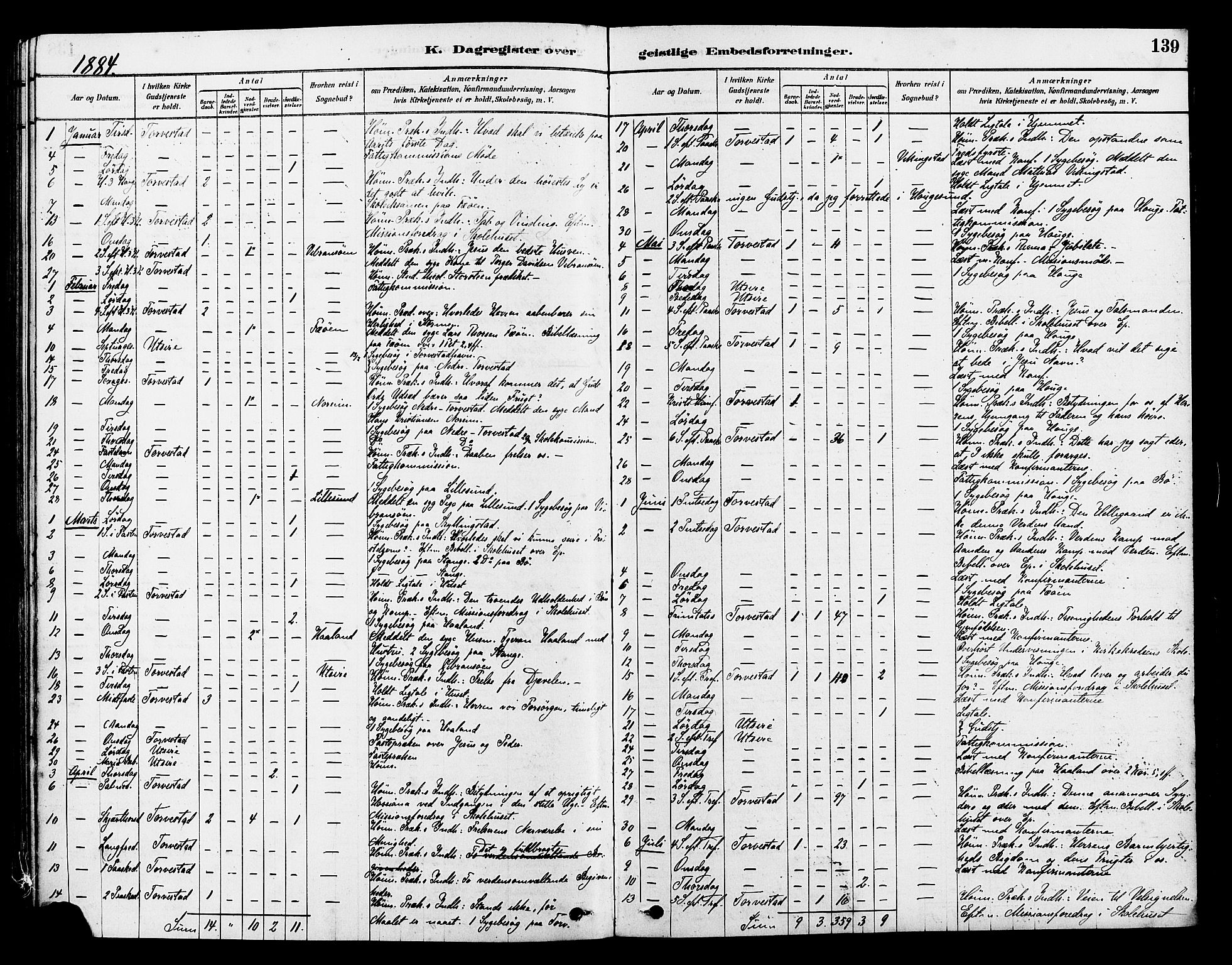 Torvastad sokneprestkontor, AV/SAST-A -101857/H/Ha/Haa/L0014: Parish register (official) no. A 13, 1879-1888, p. 139