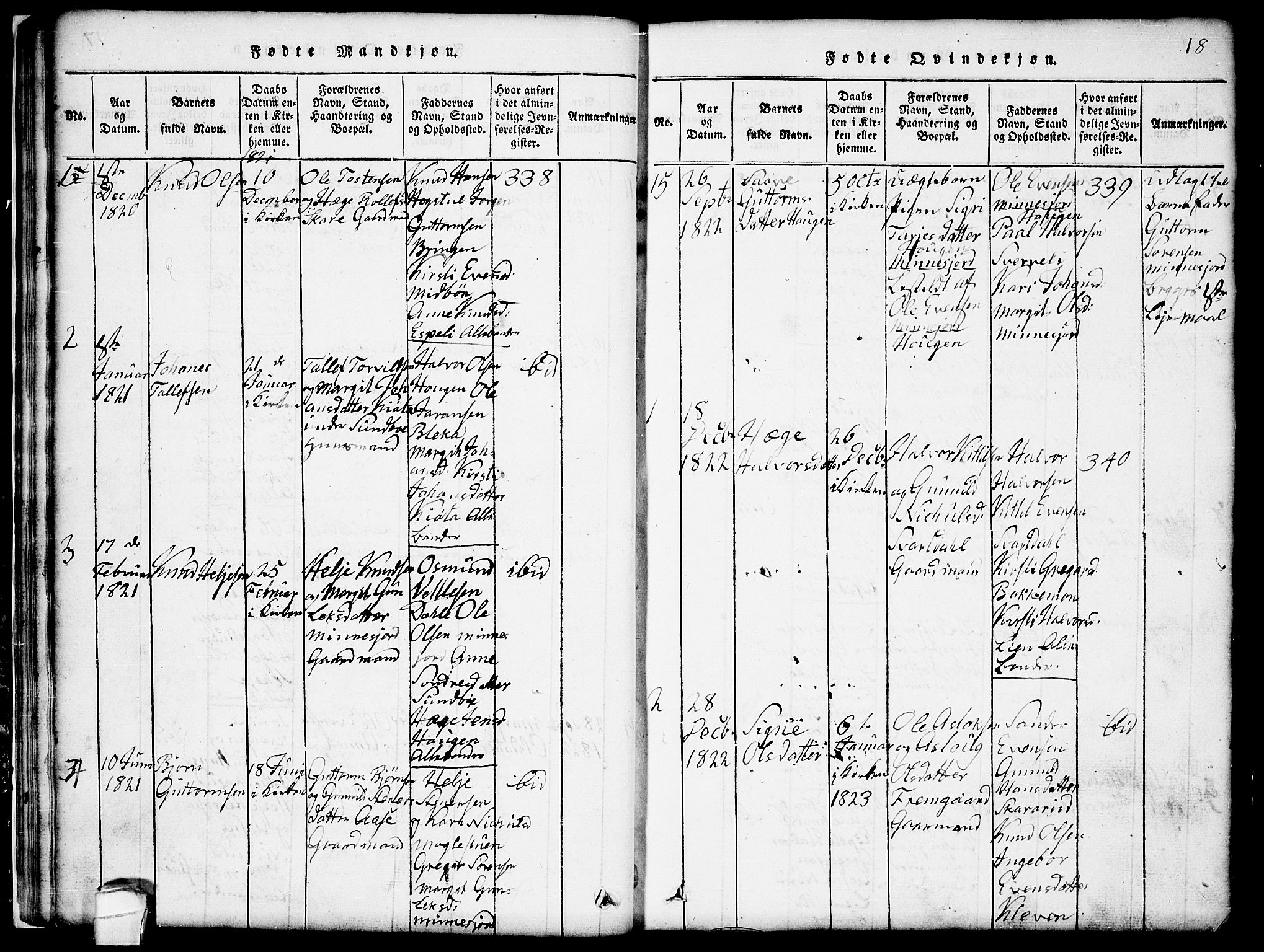 Seljord kirkebøker, AV/SAKO-A-20/G/Gb/L0002: Parish register (copy) no. II 2, 1815-1854, p. 18