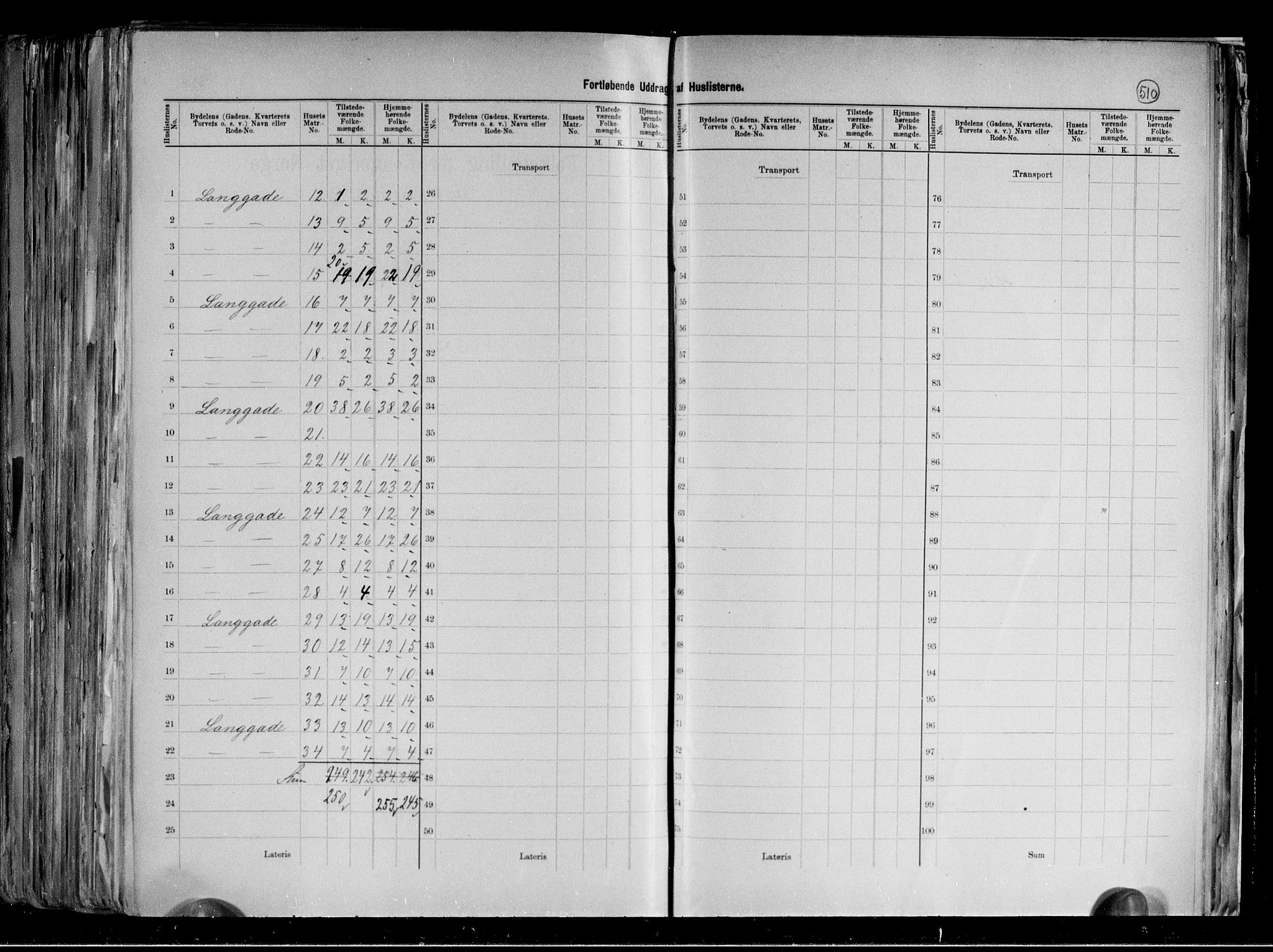 RA, 1891 census for 0301 Kristiania, 1891, p. 141977