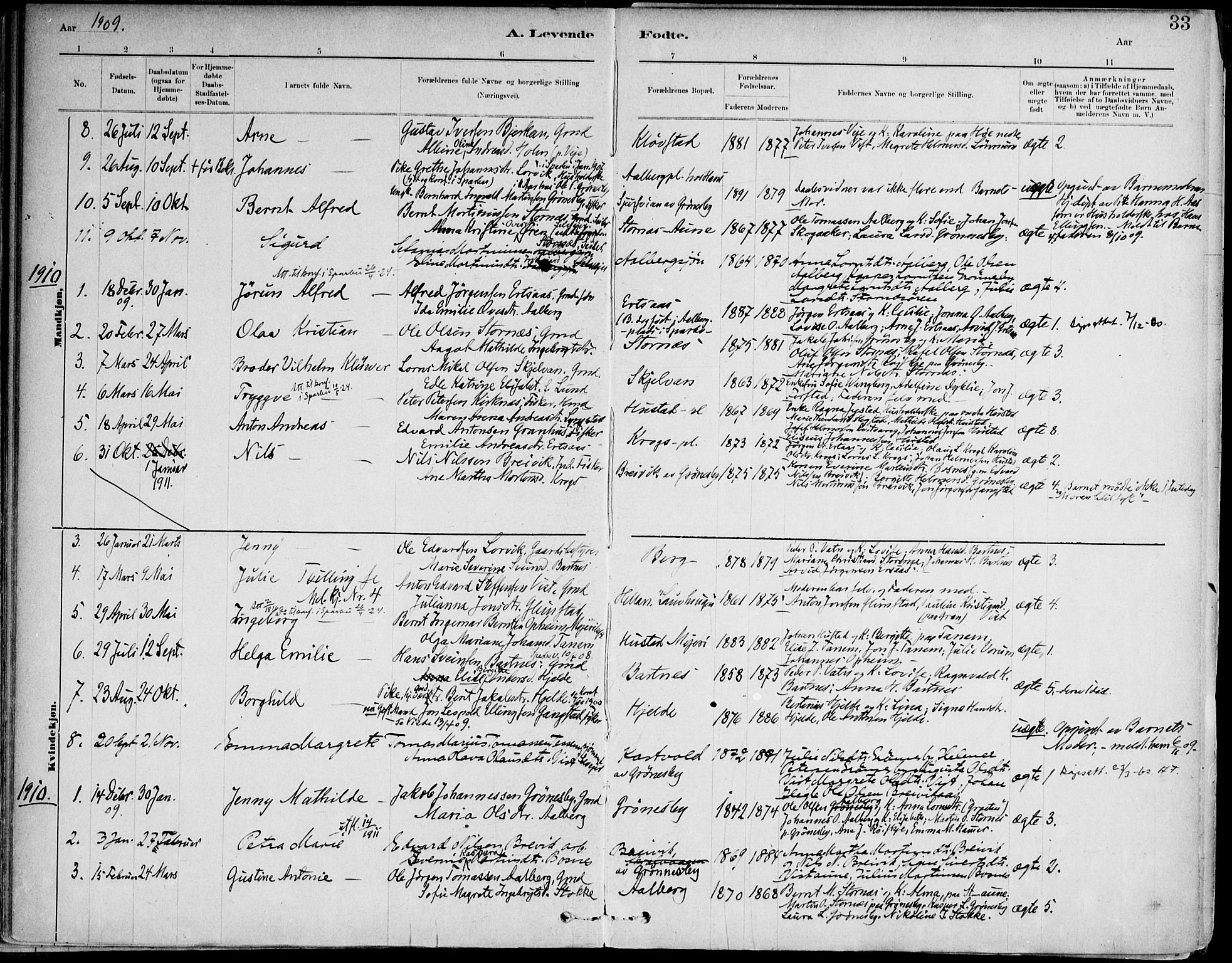 Ministerialprotokoller, klokkerbøker og fødselsregistre - Nord-Trøndelag, SAT/A-1458/732/L0316: Parish register (official) no. 732A01, 1879-1921, p. 33