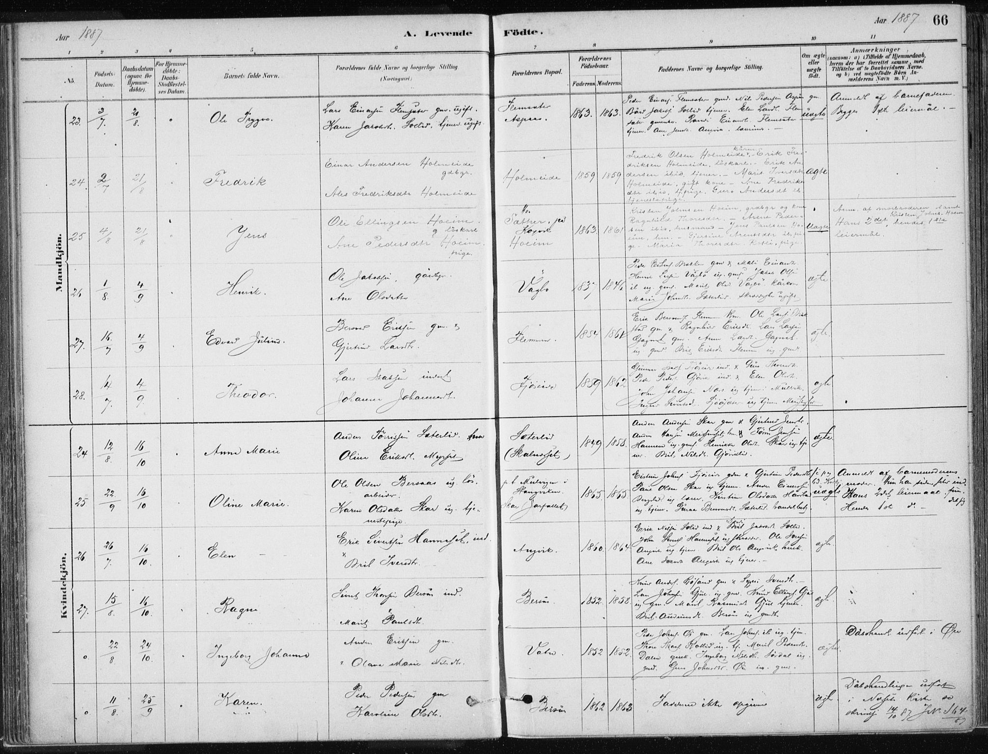 Ministerialprotokoller, klokkerbøker og fødselsregistre - Møre og Romsdal, AV/SAT-A-1454/586/L0987: Parish register (official) no. 586A13, 1879-1892, p. 66