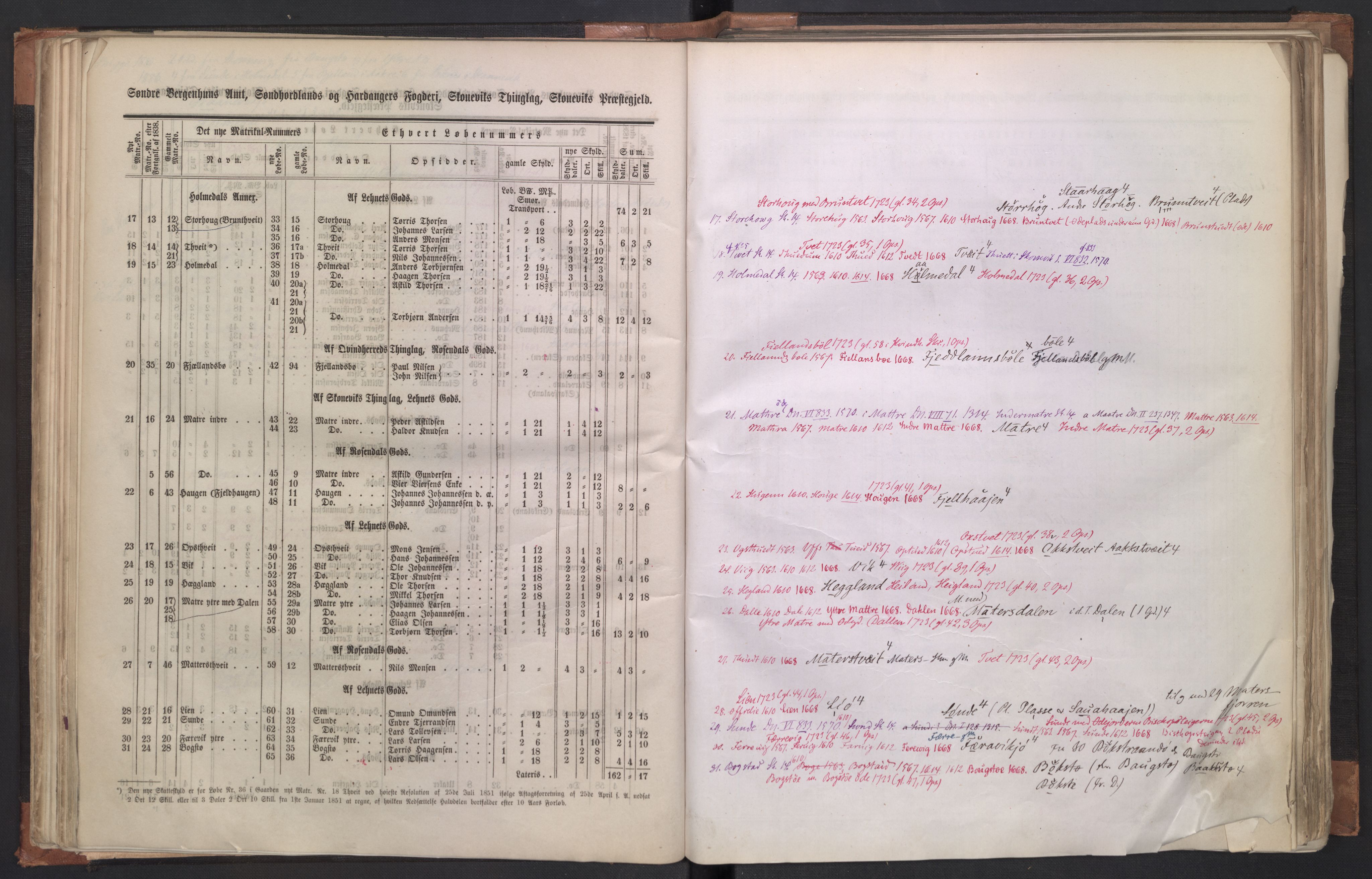 Rygh, AV/RA-PA-0034/F/Fb/L0011: Matrikkelen for 1838 - Søndre Bergenhus amt (Hordaaland fylke), 1838