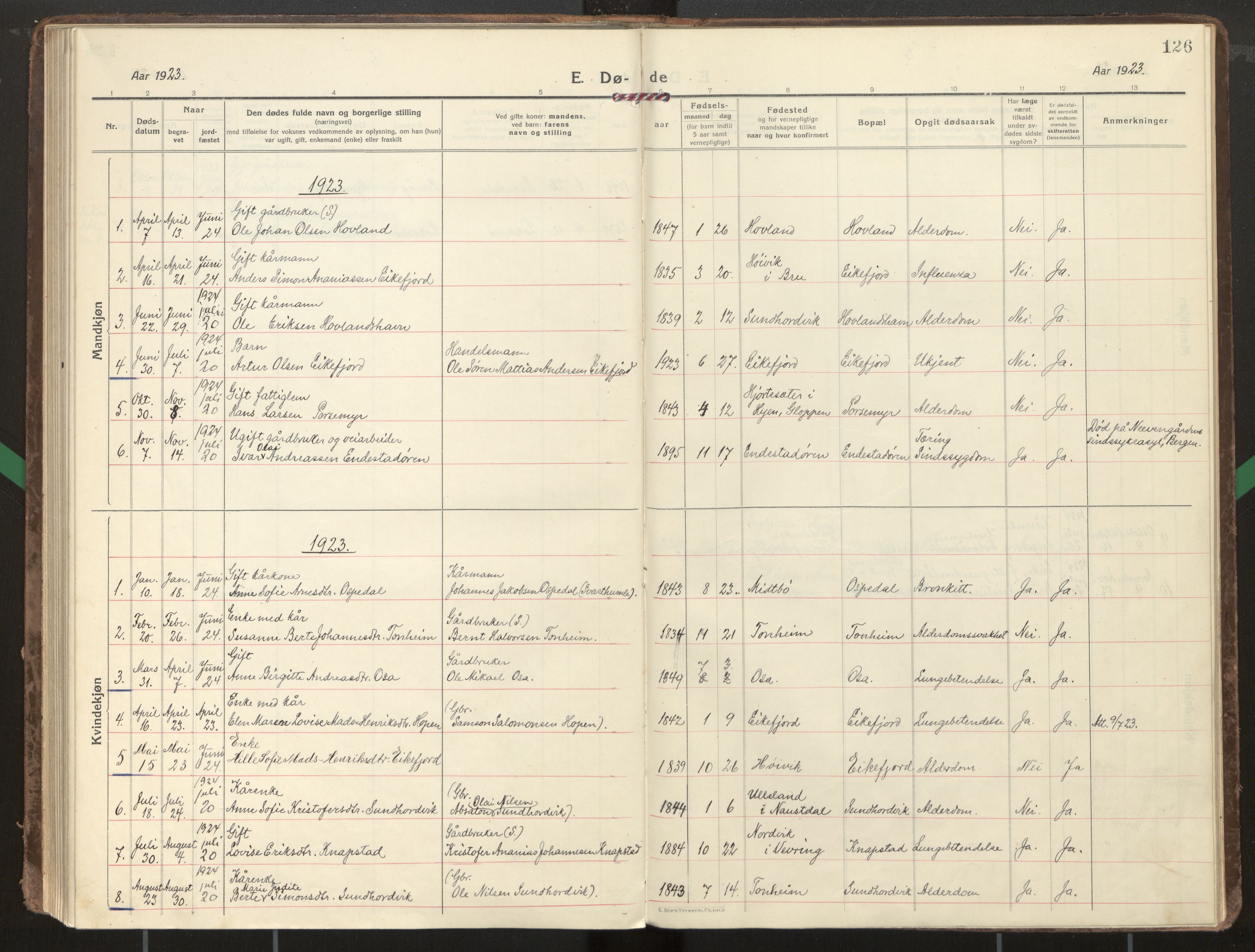 Kinn sokneprestembete, AV/SAB-A-80801/H/Haa/Haae/L0002: Parish register (official) no. E 2, 1917-1937, p. 126