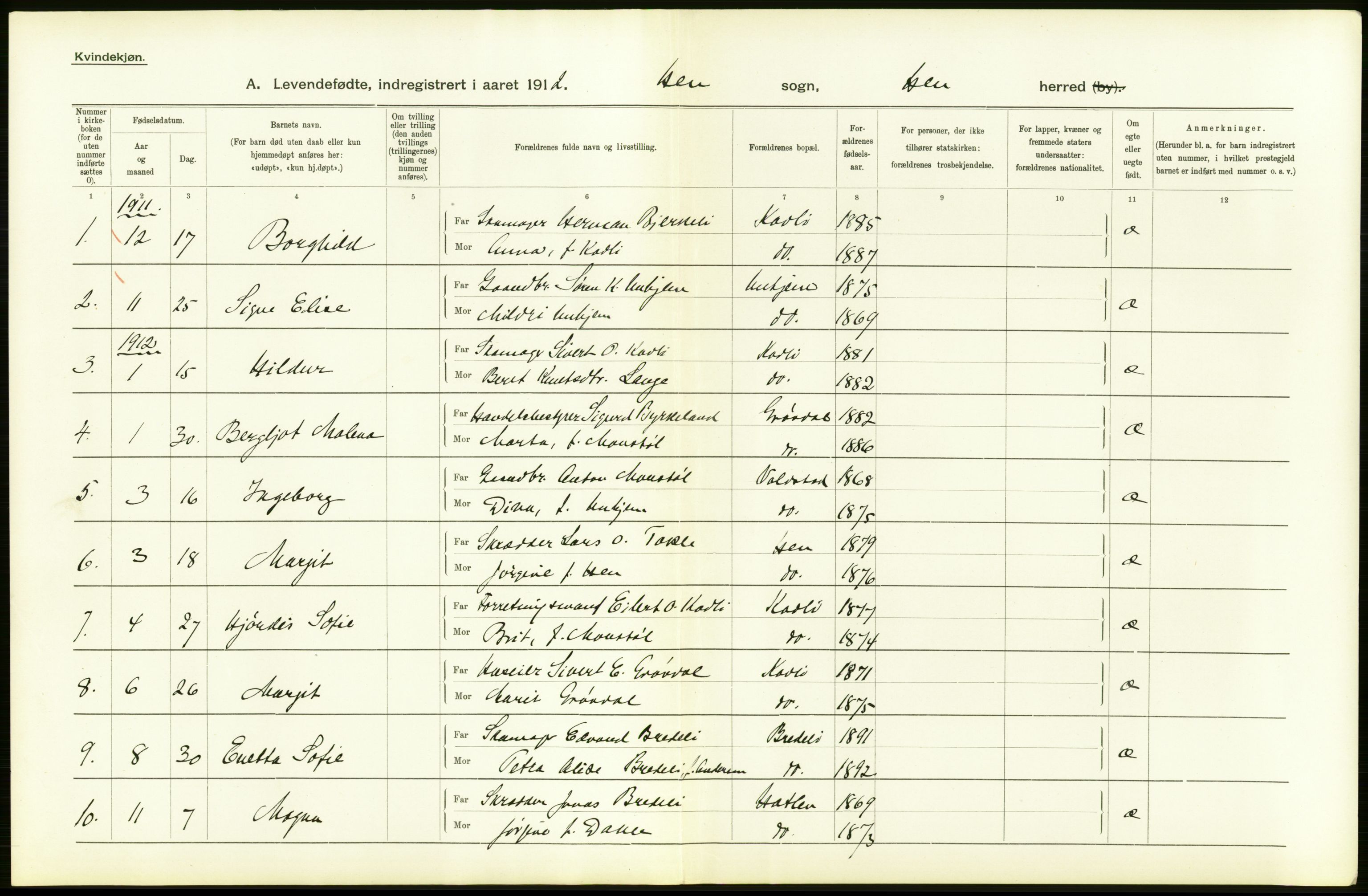 Statistisk sentralbyrå, Sosiodemografiske emner, Befolkning, AV/RA-S-2228/D/Df/Dfb/Dfbb/L0037: Romsdals amt: Levendefødte menn og kvinner. Bygder., 1912, p. 16