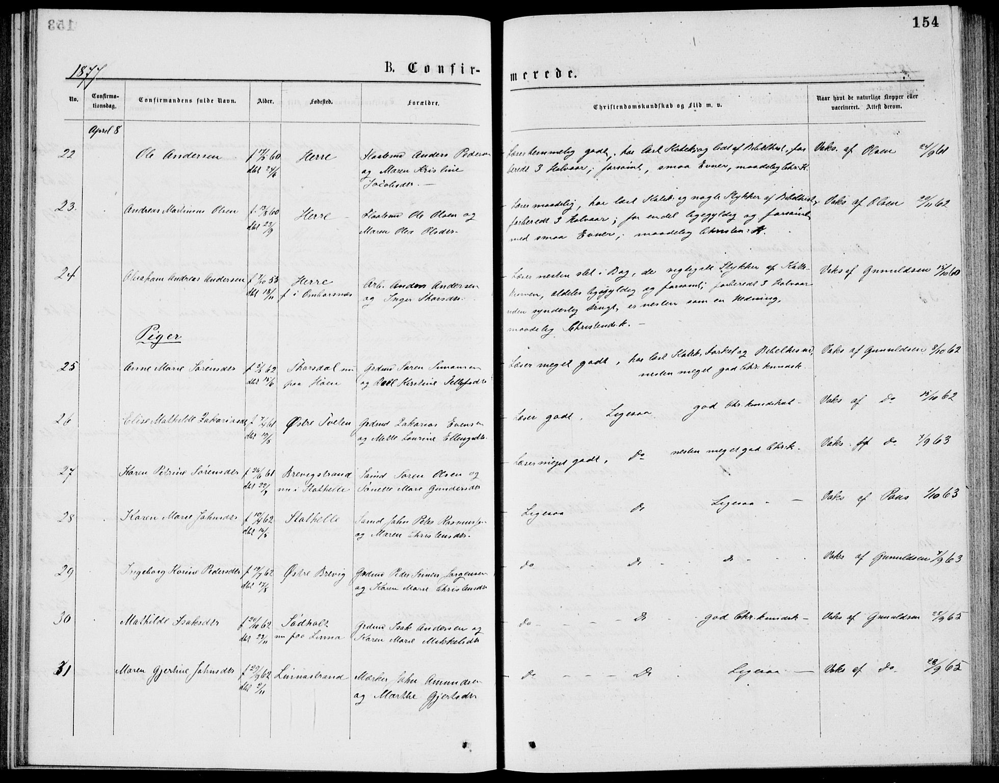 Bamble kirkebøker, AV/SAKO-A-253/G/Ga/L0007: Parish register (copy) no. I 7, 1876-1877, p. 154