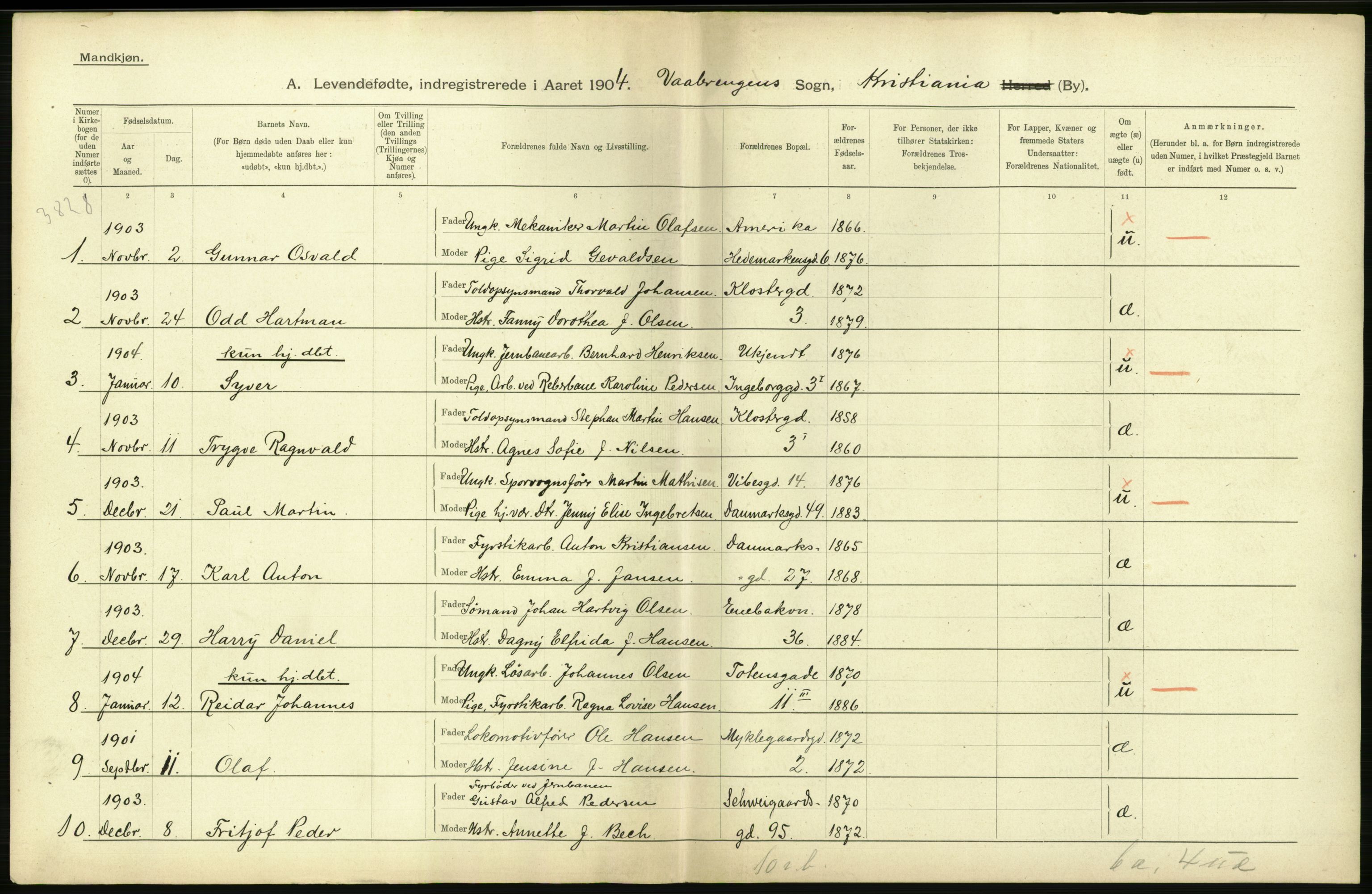 Statistisk sentralbyrå, Sosiodemografiske emner, Befolkning, AV/RA-S-2228/D/Df/Dfa/Dfab/L0003: Kristiania: Fødte, 1904, p. 192