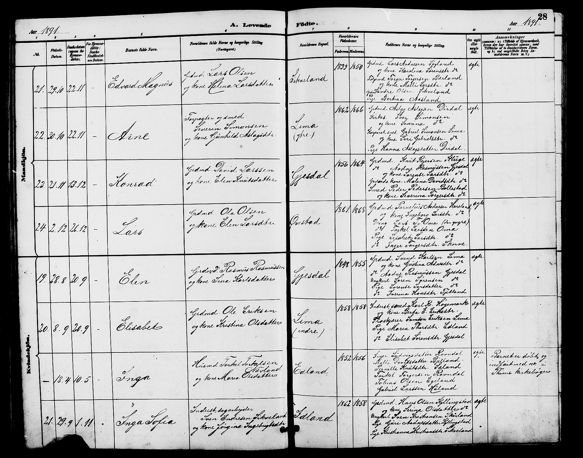 Lye sokneprestkontor, AV/SAST-A-101794/001/30BB/L0008: Parish register (copy) no. B 7, 1887-1901, p. 28