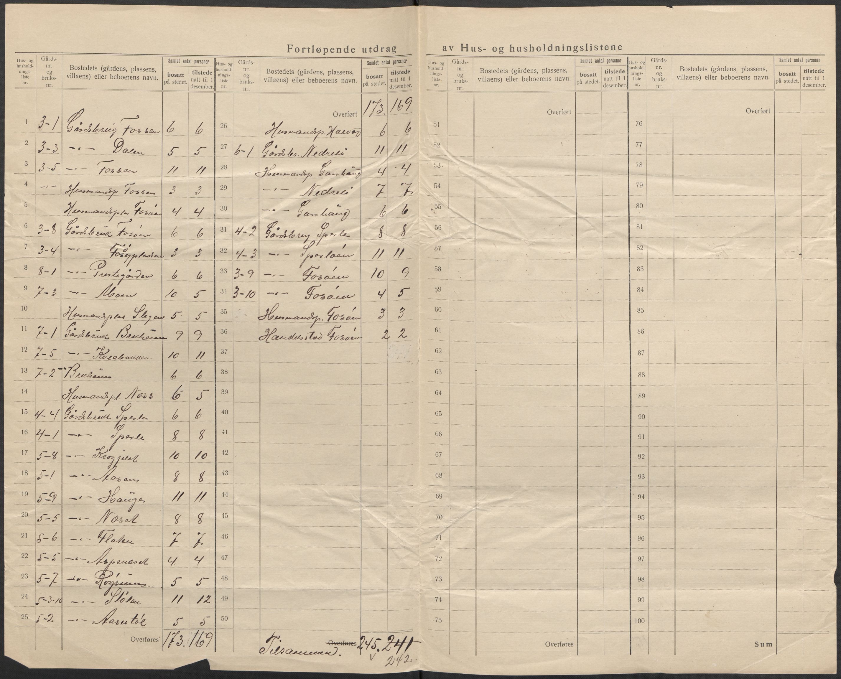 SAB, 1920 census for Jostedal, 1920, p. 8