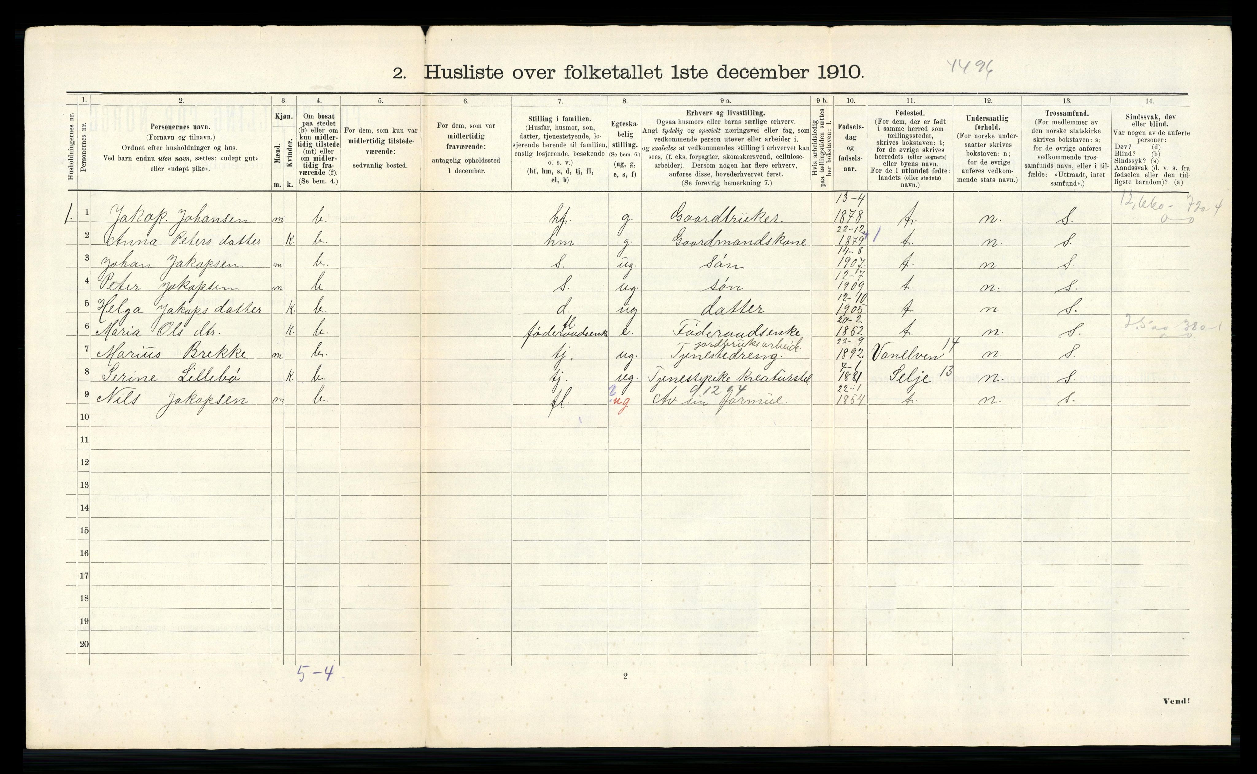 RA, 1910 census for Roald, 1910, p. 21