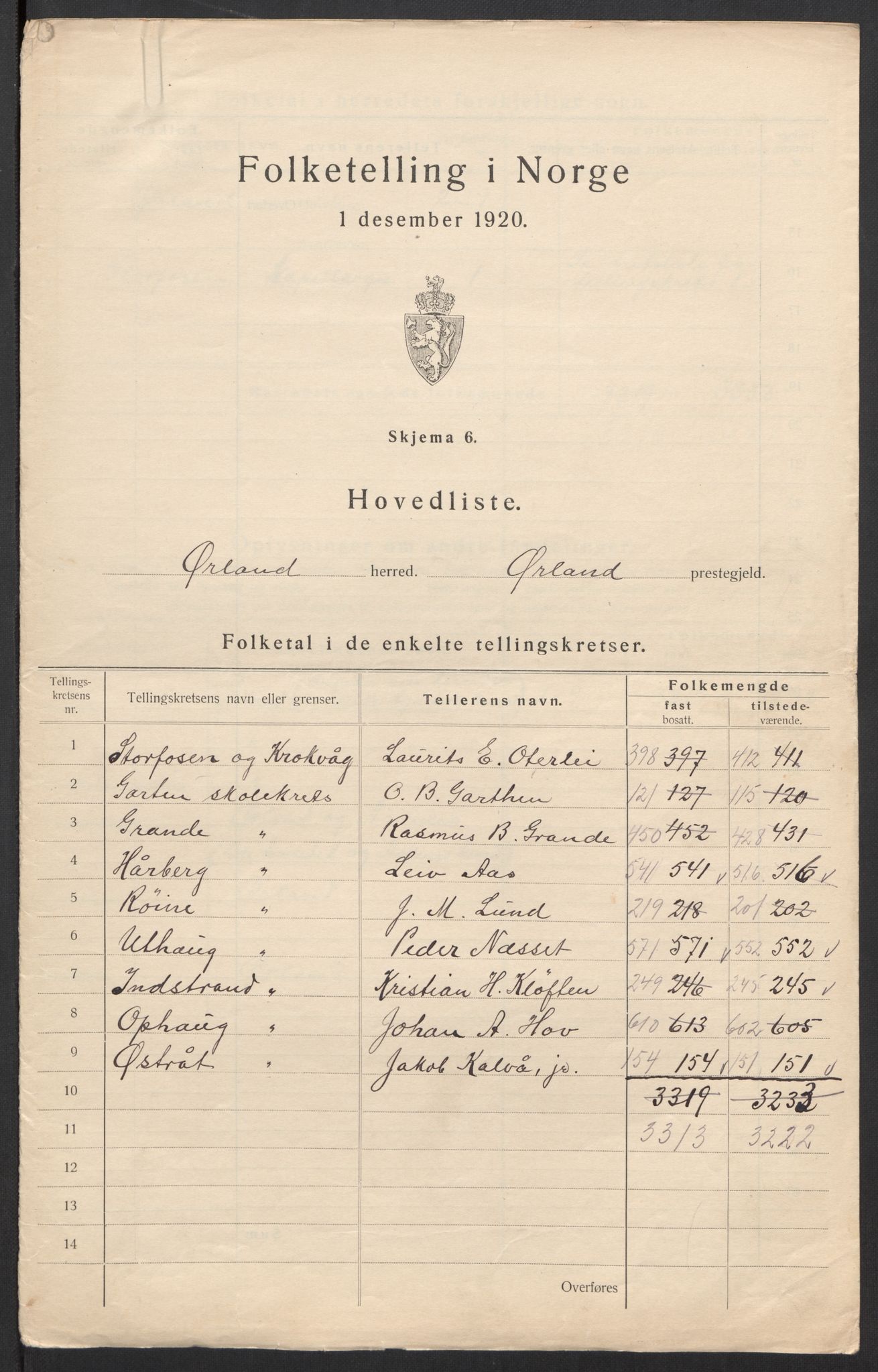 SAT, 1920 census for Ørland, 1920, p. 5