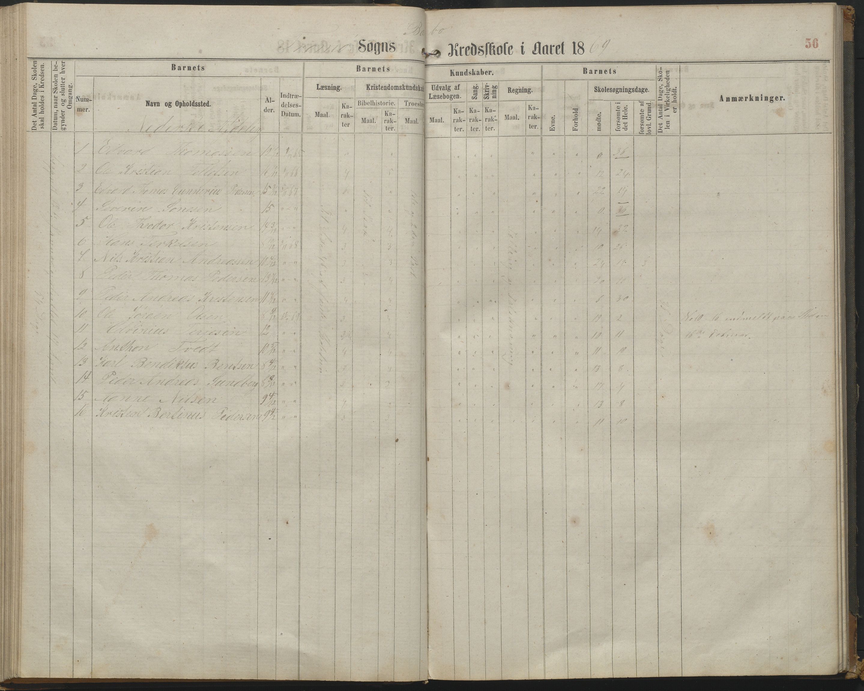 Arendal kommune, Katalog I, AAKS/KA0906-PK-I/07/L0161: Skoleprotokoll for 2. og 3. klasse, 1863-1877, p. 56