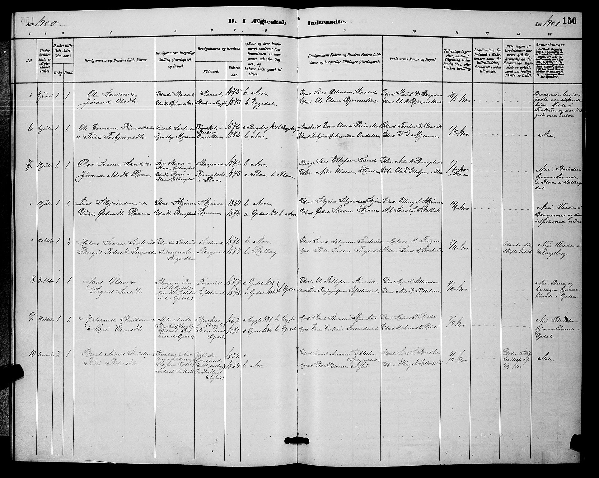 Nore kirkebøker, SAKO/A-238/G/Ga/L0003: Parish register (copy) no. I 3, 1886-1903, p. 156