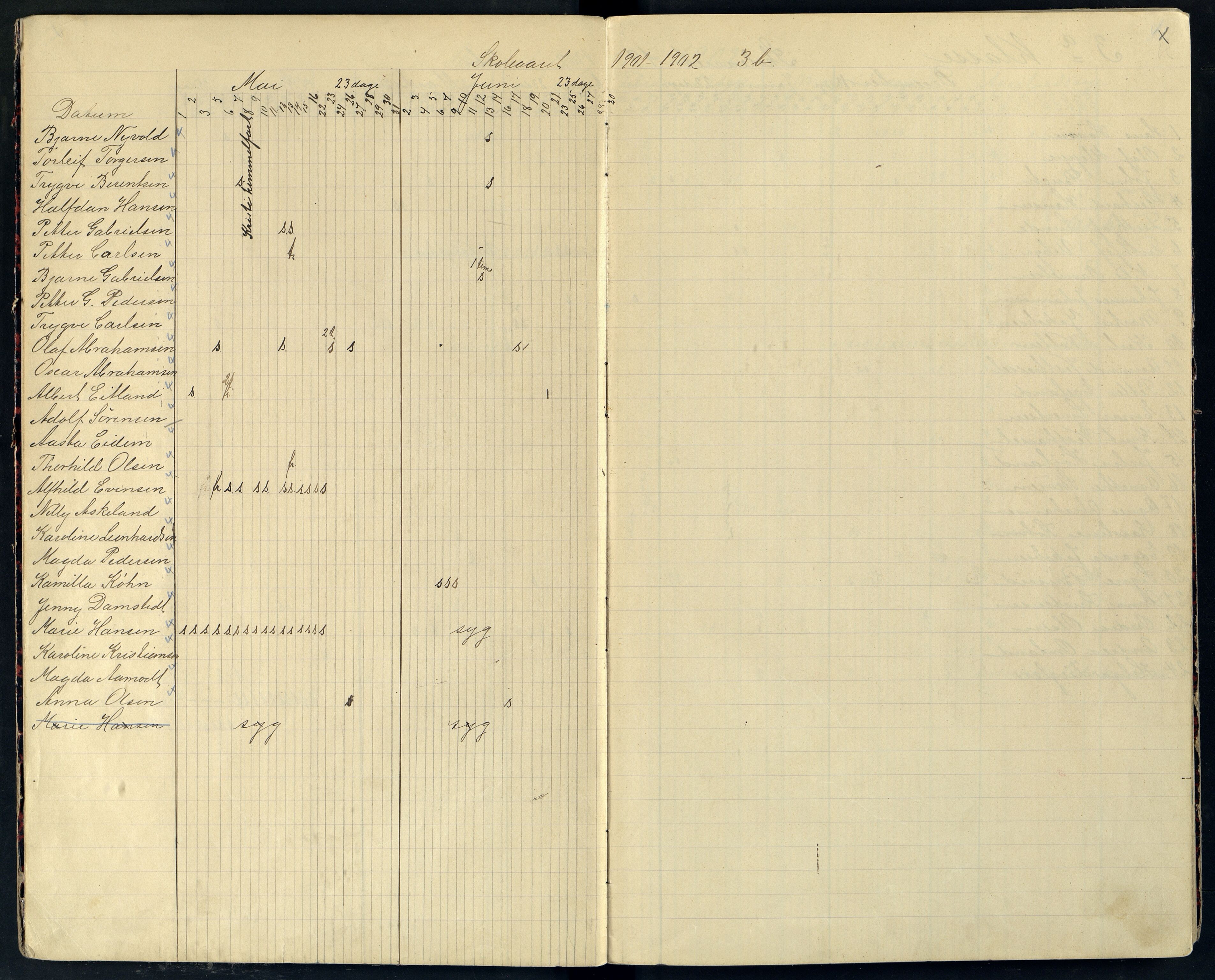 Farsund By - Farsund Folkeskole, ARKSOR/1003FB550/I/L0001b: Dagbok 3. kl., 1901-1918